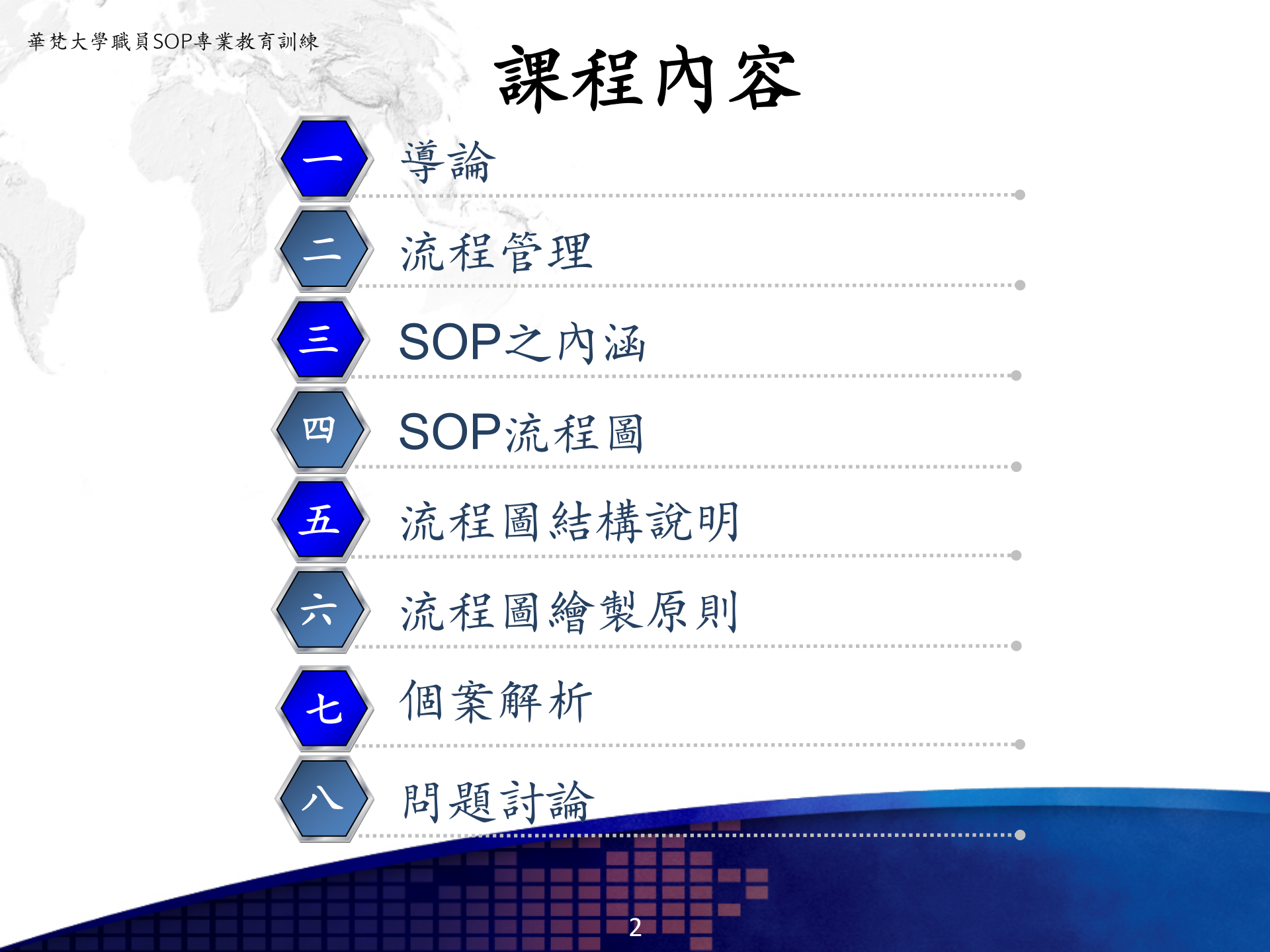 标准作业程序SOP 第2页