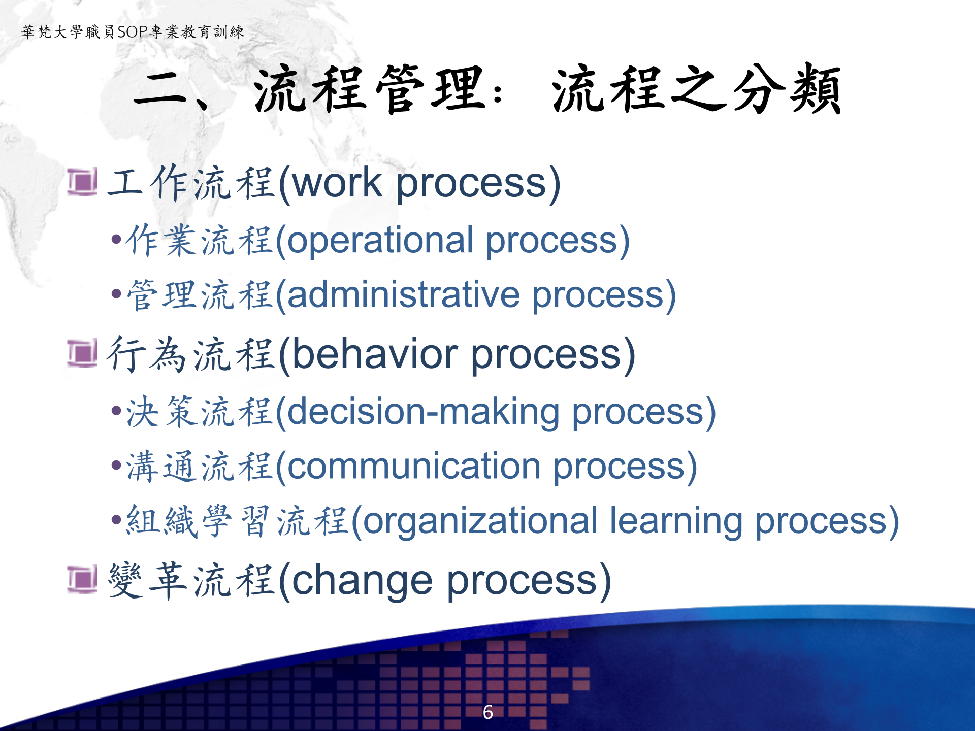 标准作业程序SOP 第6页