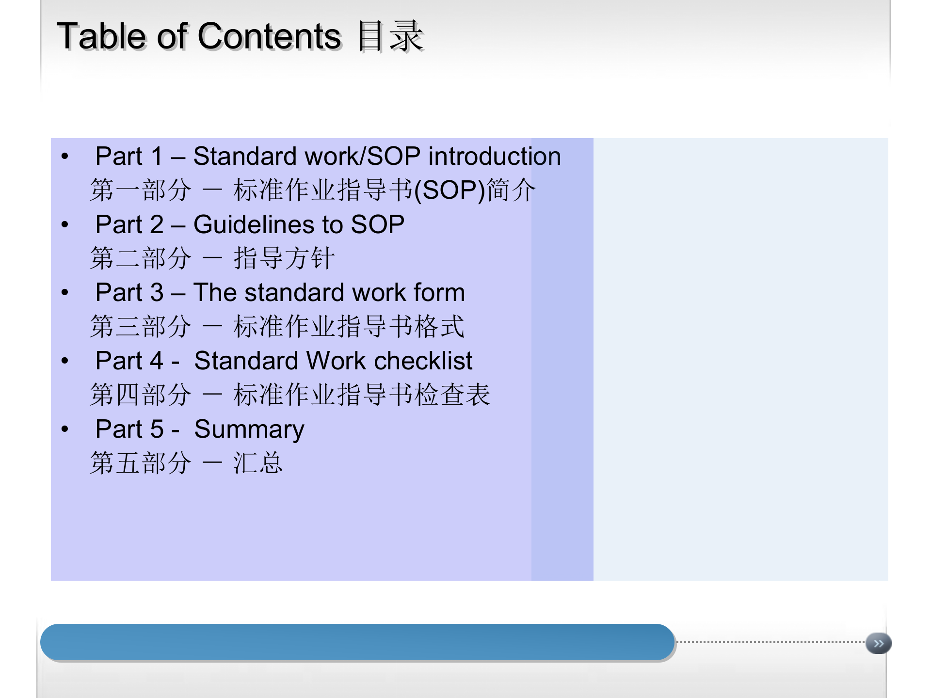 标准作业指导书(SOP)培训 第2页