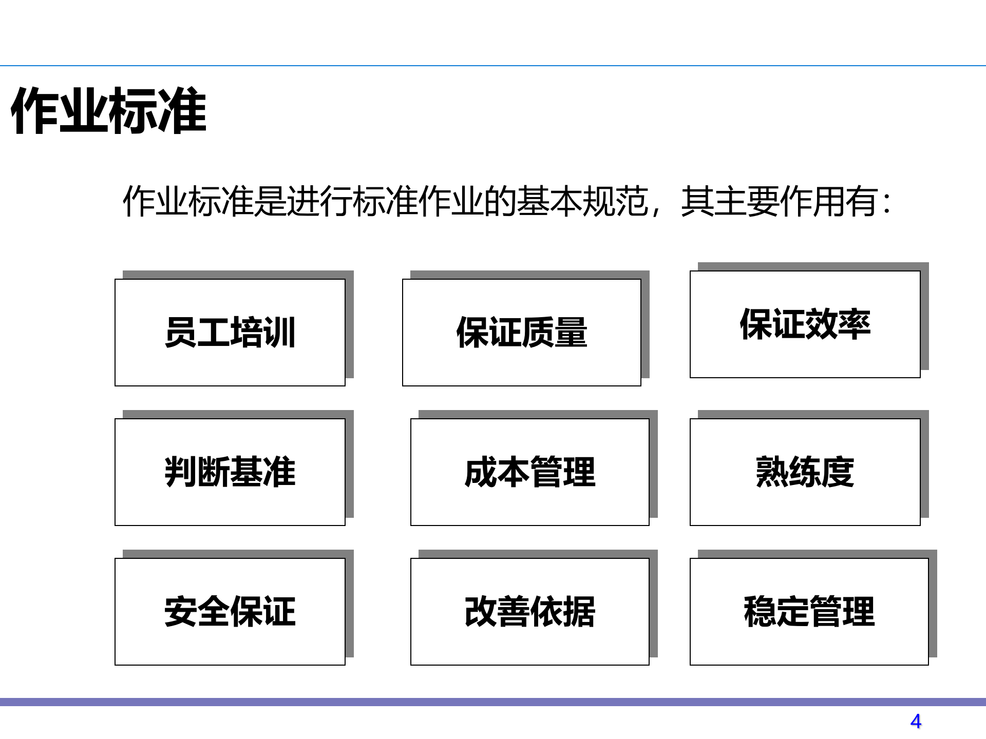 标准作业指导书SOP 第4页