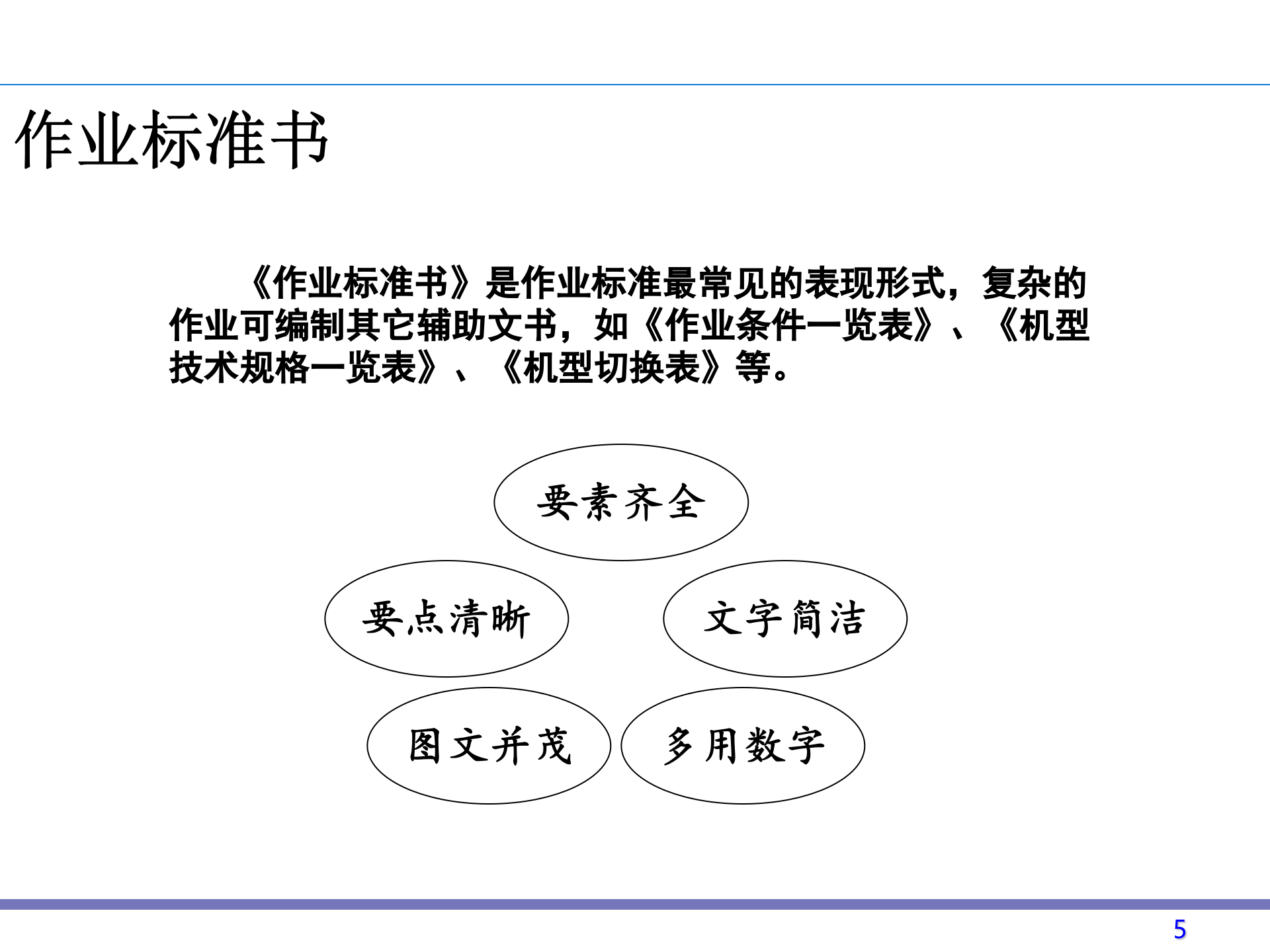 标准作业指导书SOP 第5页