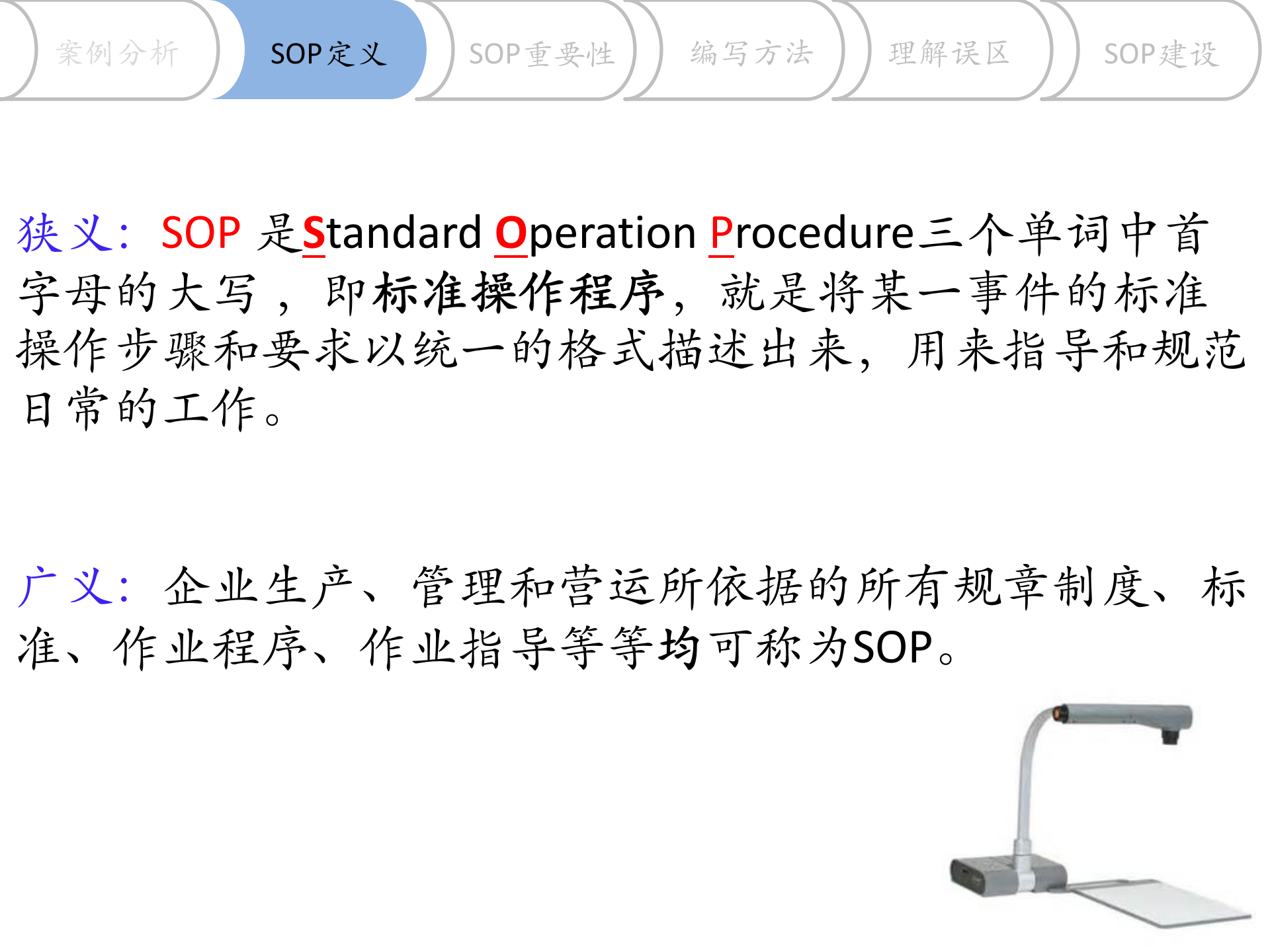 基础知识培训-S0P标准操作规程 第6页