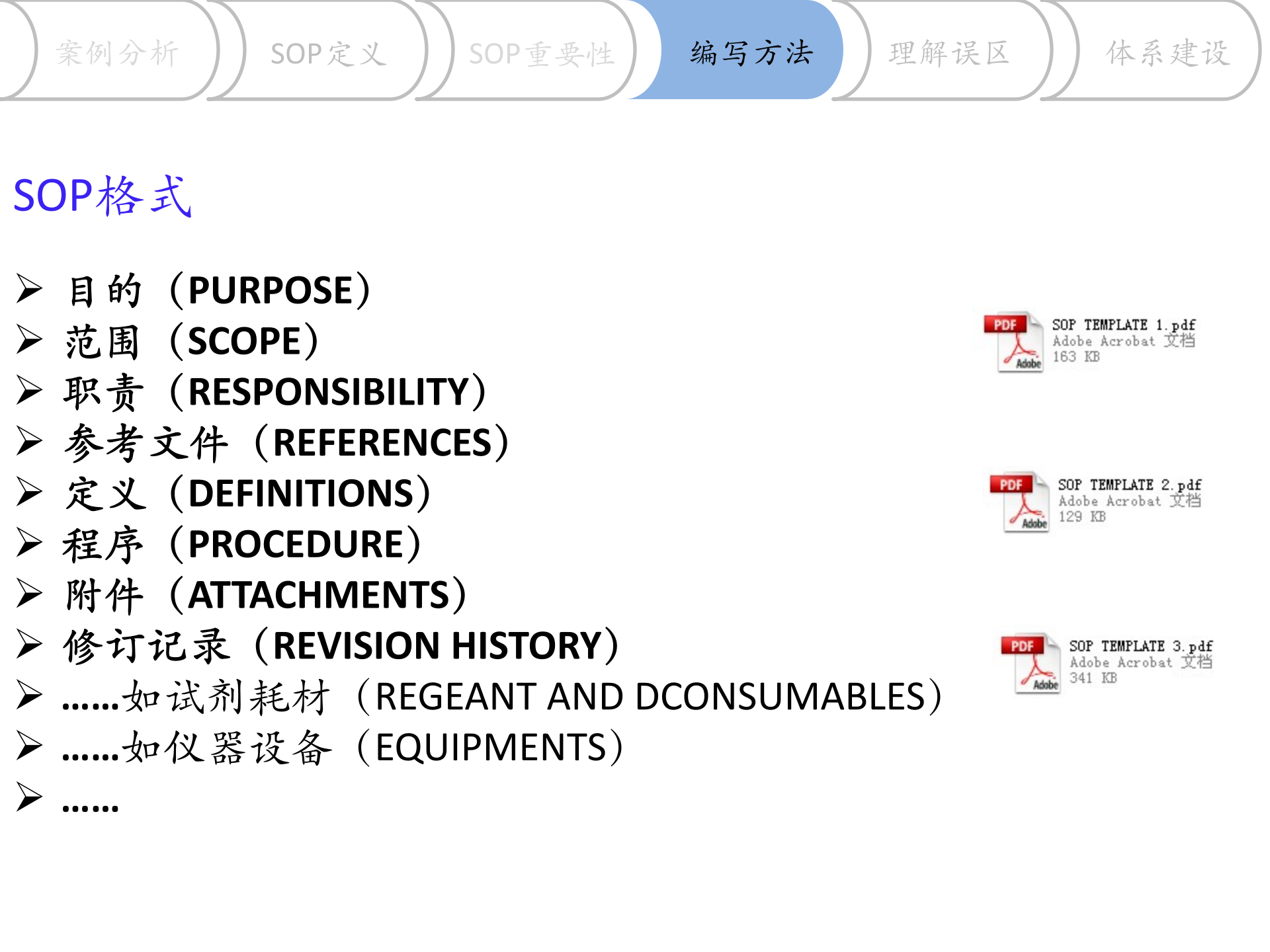 基础知识培训-S0P标准操作规程 第9页