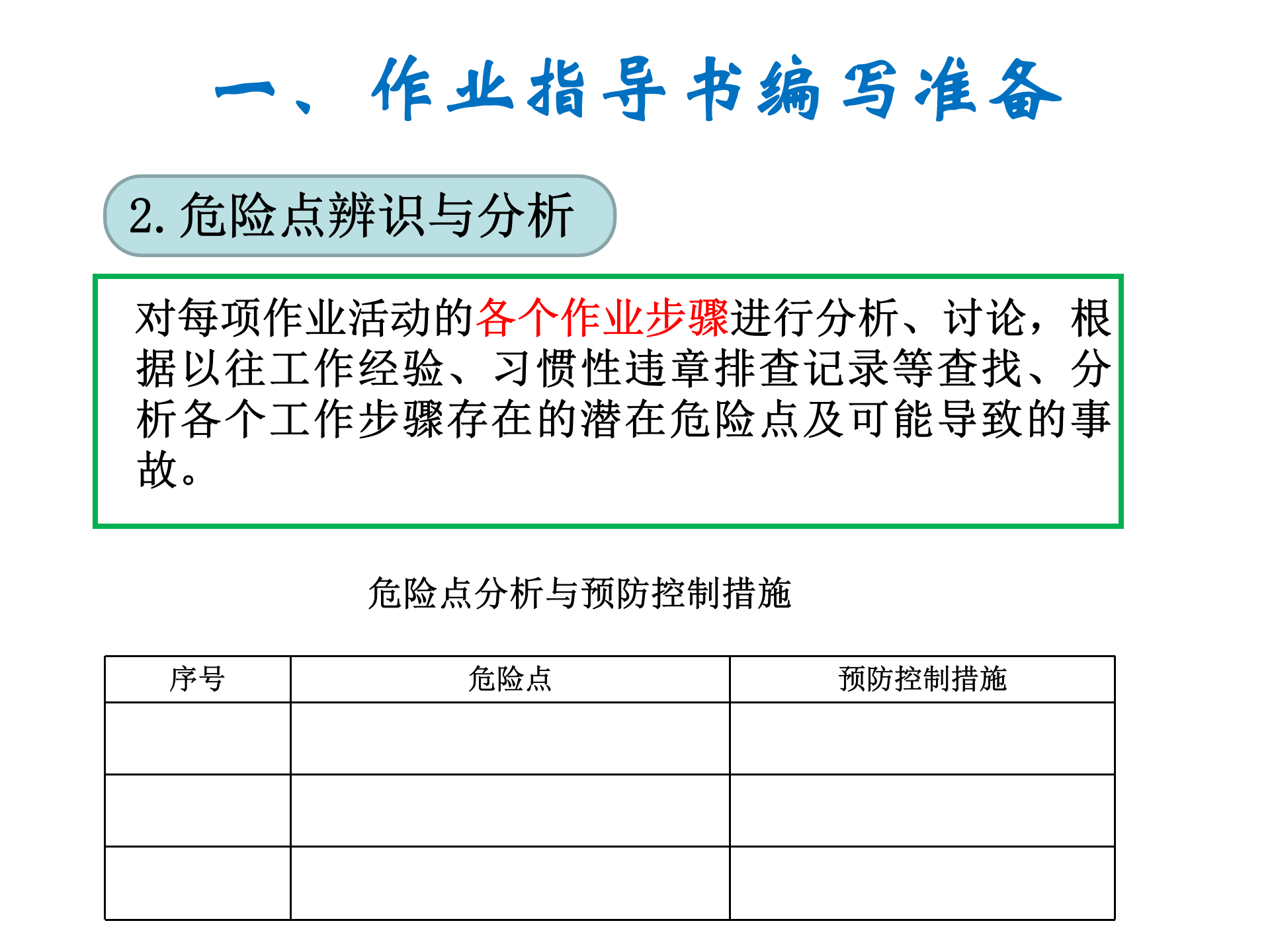 作业指导书编写培训课件 第4页