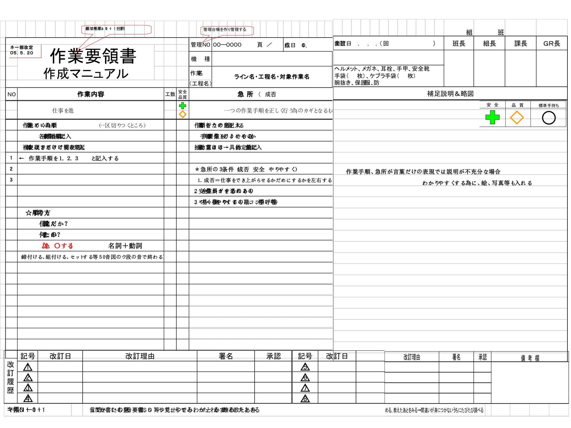作业指导书的运用(中) 第3页