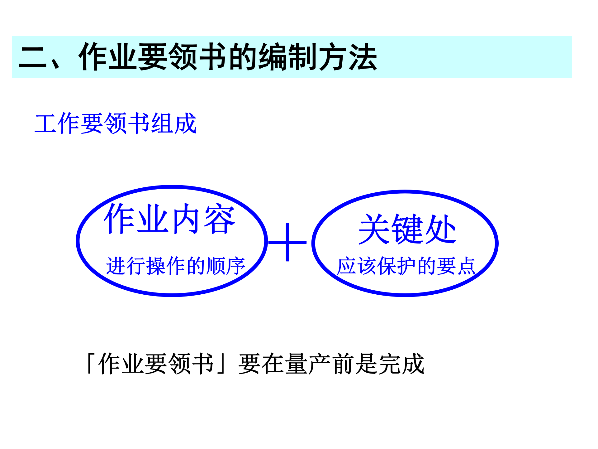 作业指导书的运用(中) 第8页