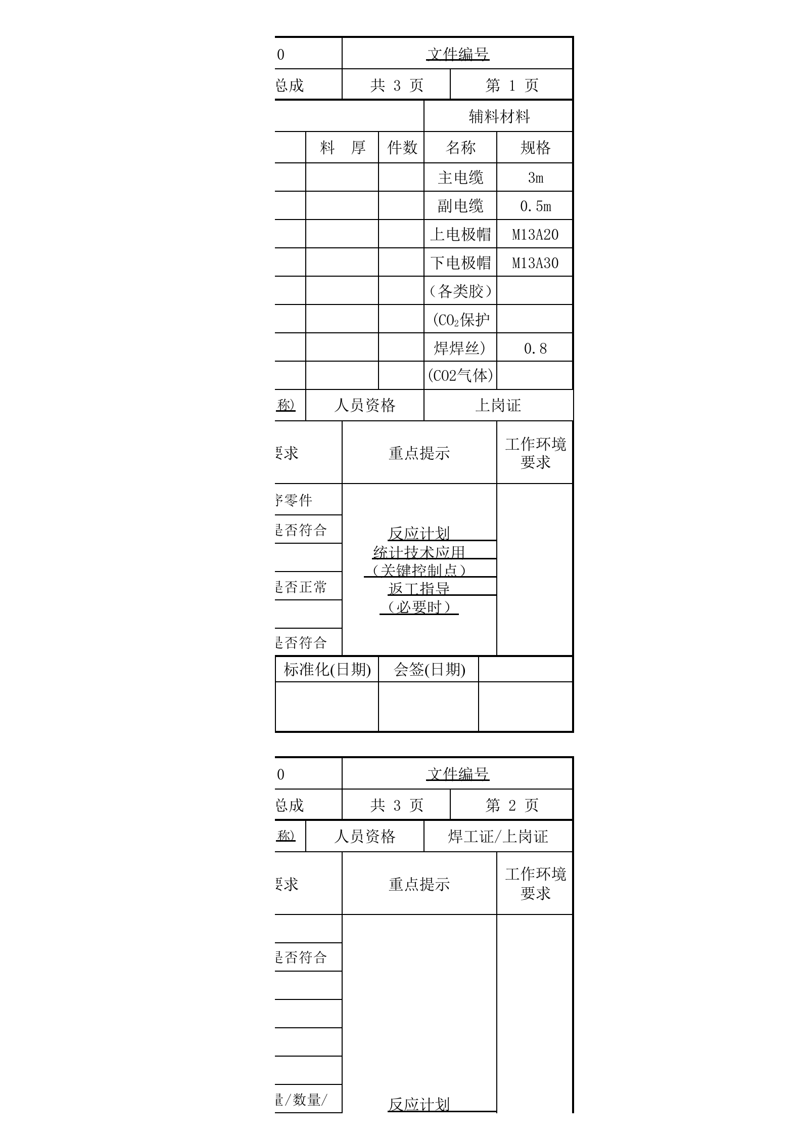 作业指导书样板 第3页