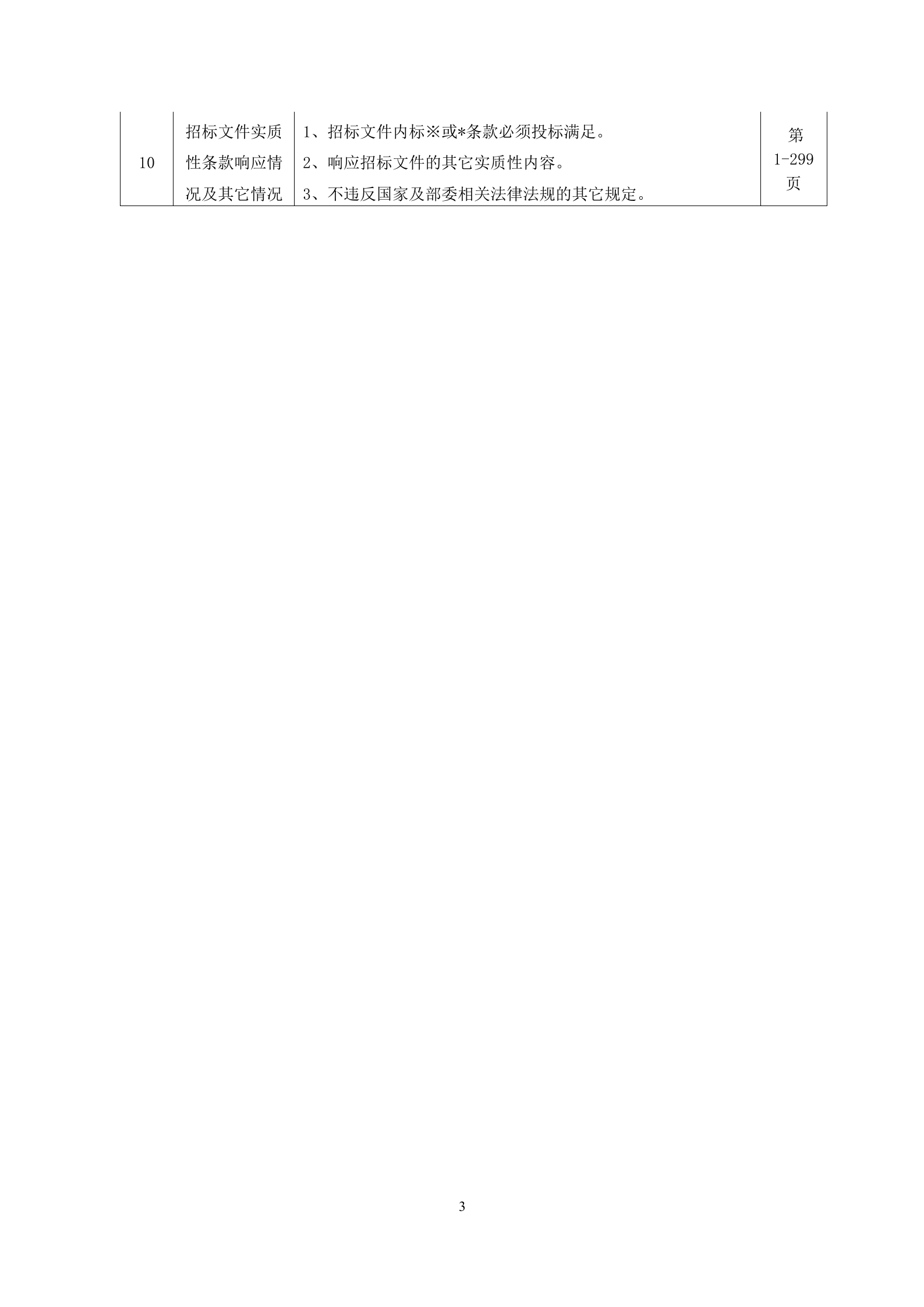 12345热线投标书-正本 第3页