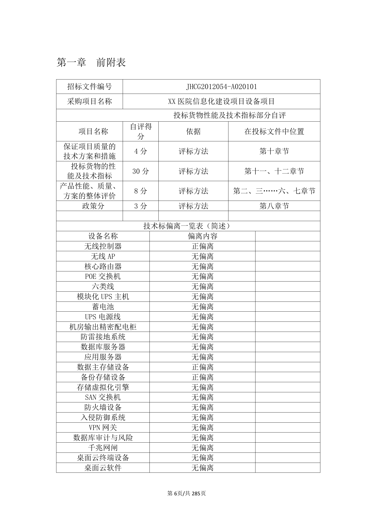 XX医院信息化建设项目设备项目投标书 第6页