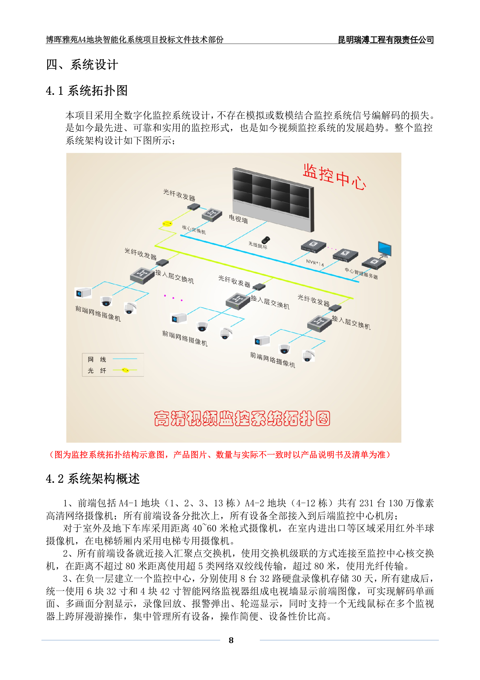 块弱电智能化工程投标文件(技术部分) (1) 第9页
