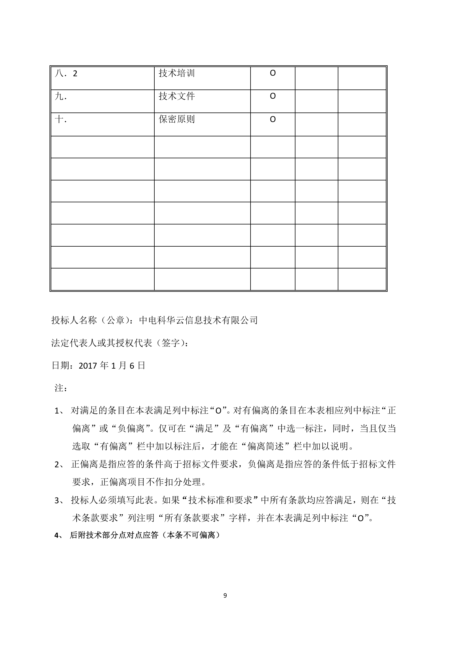 联通云数据有限公司沃云平台产品能力软件研发项目-459-技术文件-电子版--更新 第9页