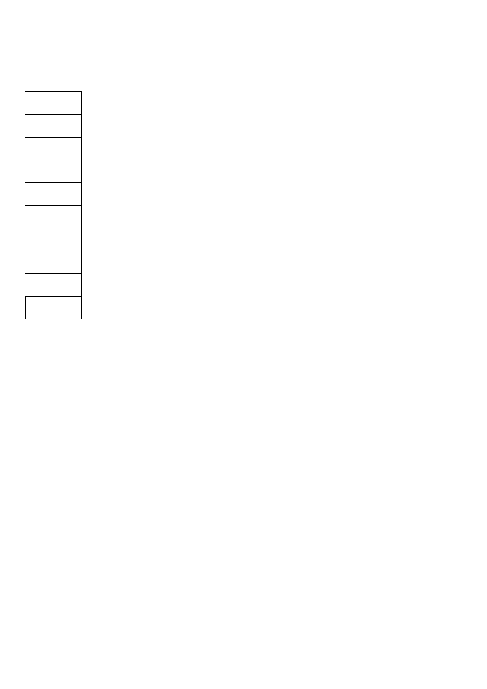 7固定资产报废表 第2页