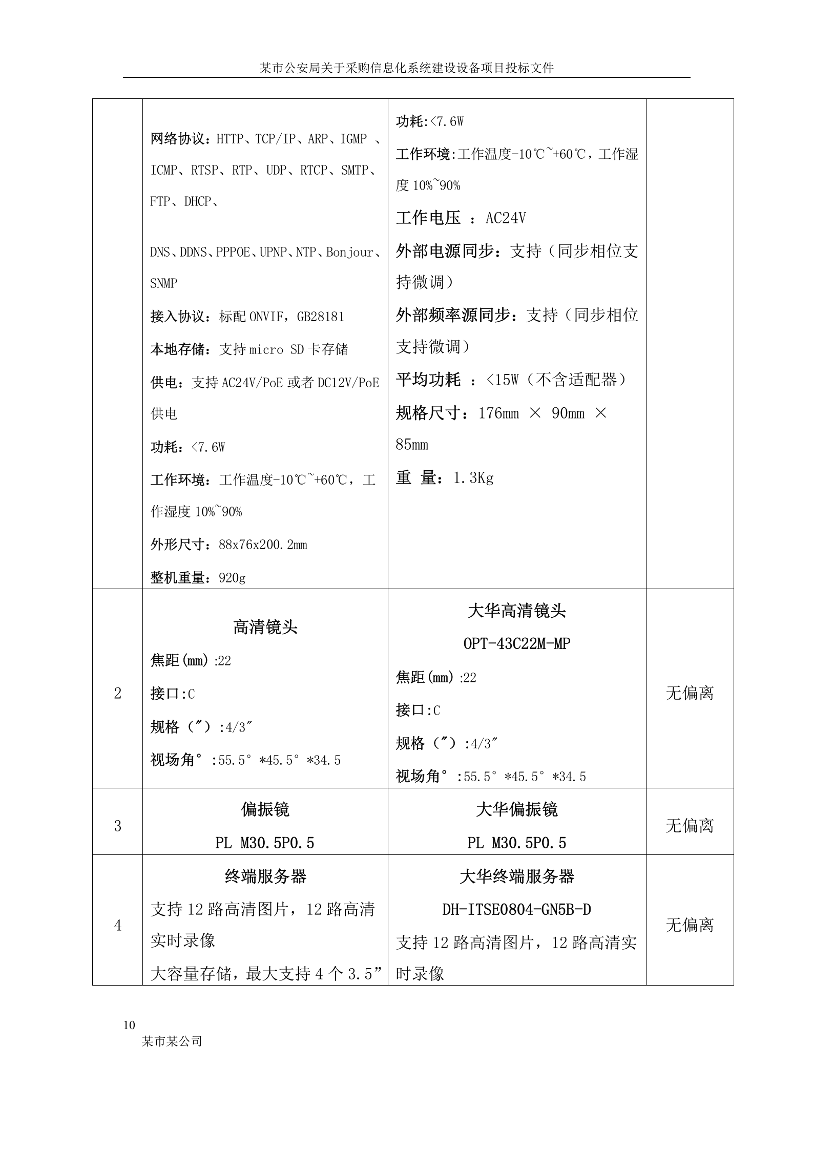 某市公安局信息化系统建设设备投标书(正本) 第10页