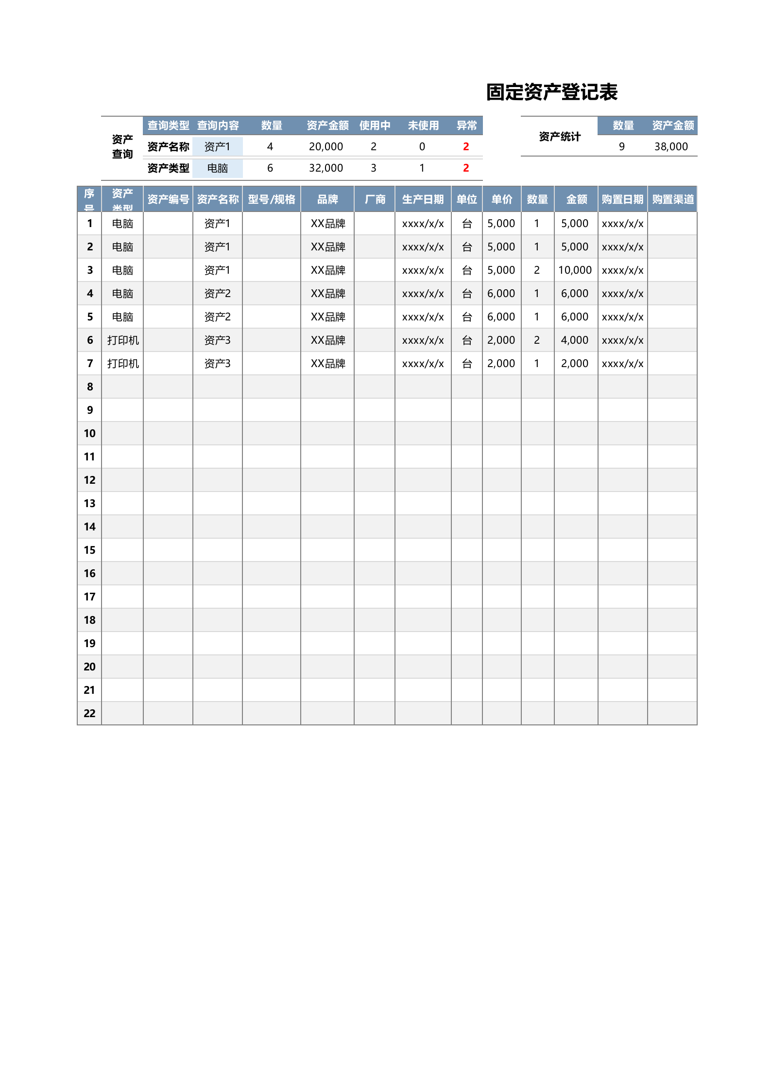 13固定资产登记表 第1页