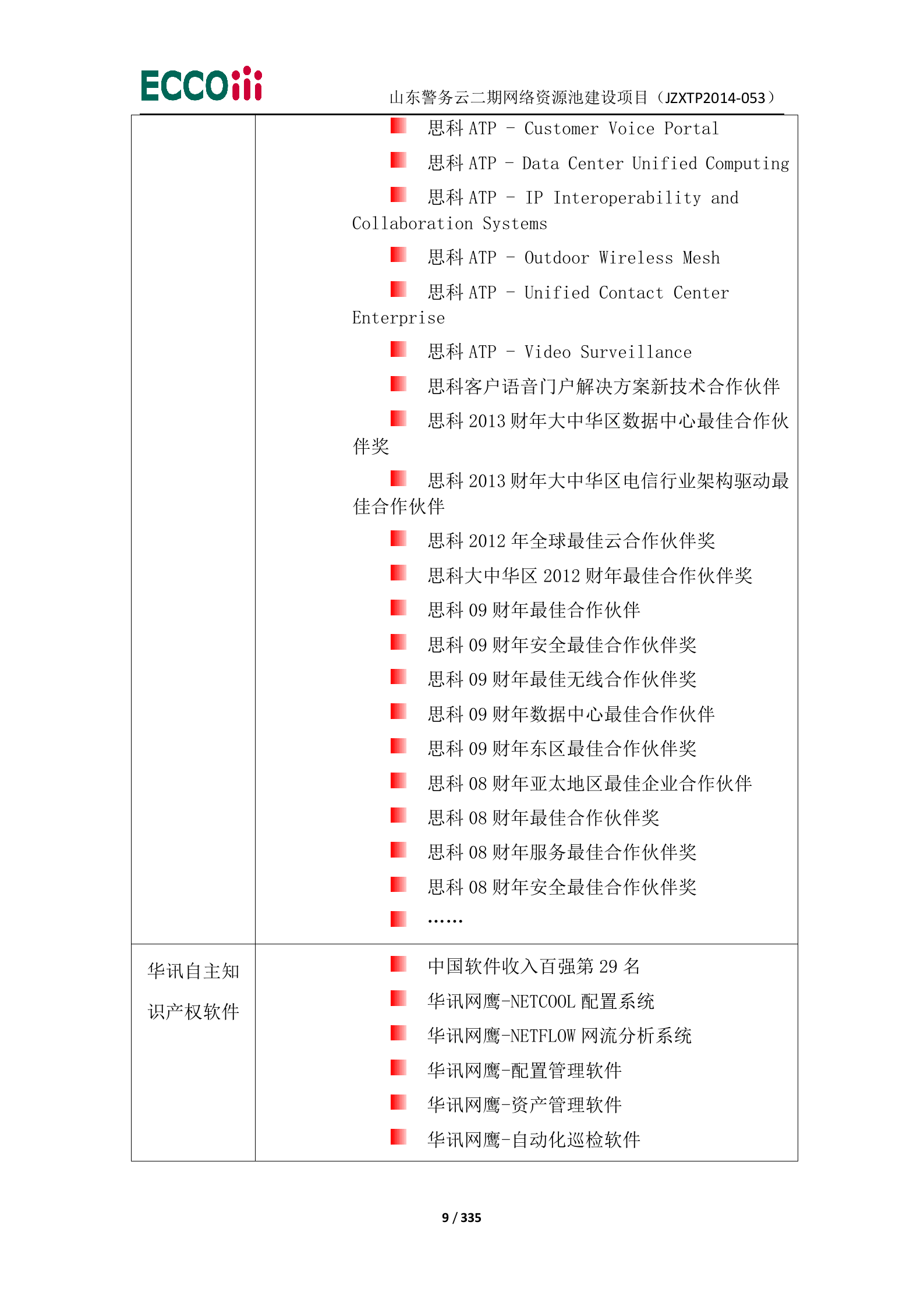 山东警务云二期网络资源池建设项目-投标文件（1正4副） 第10页