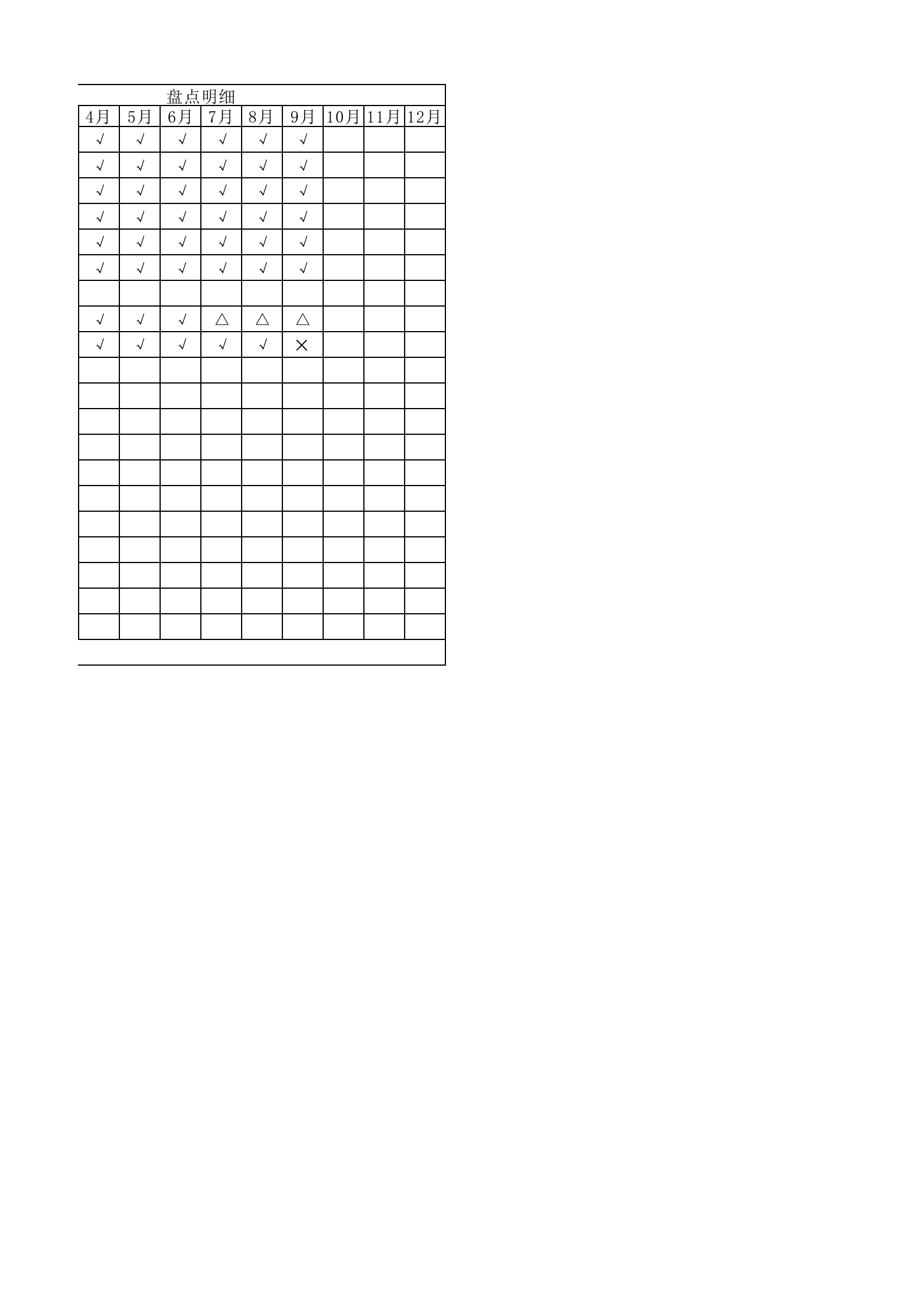 20固定资产管理表 第2页