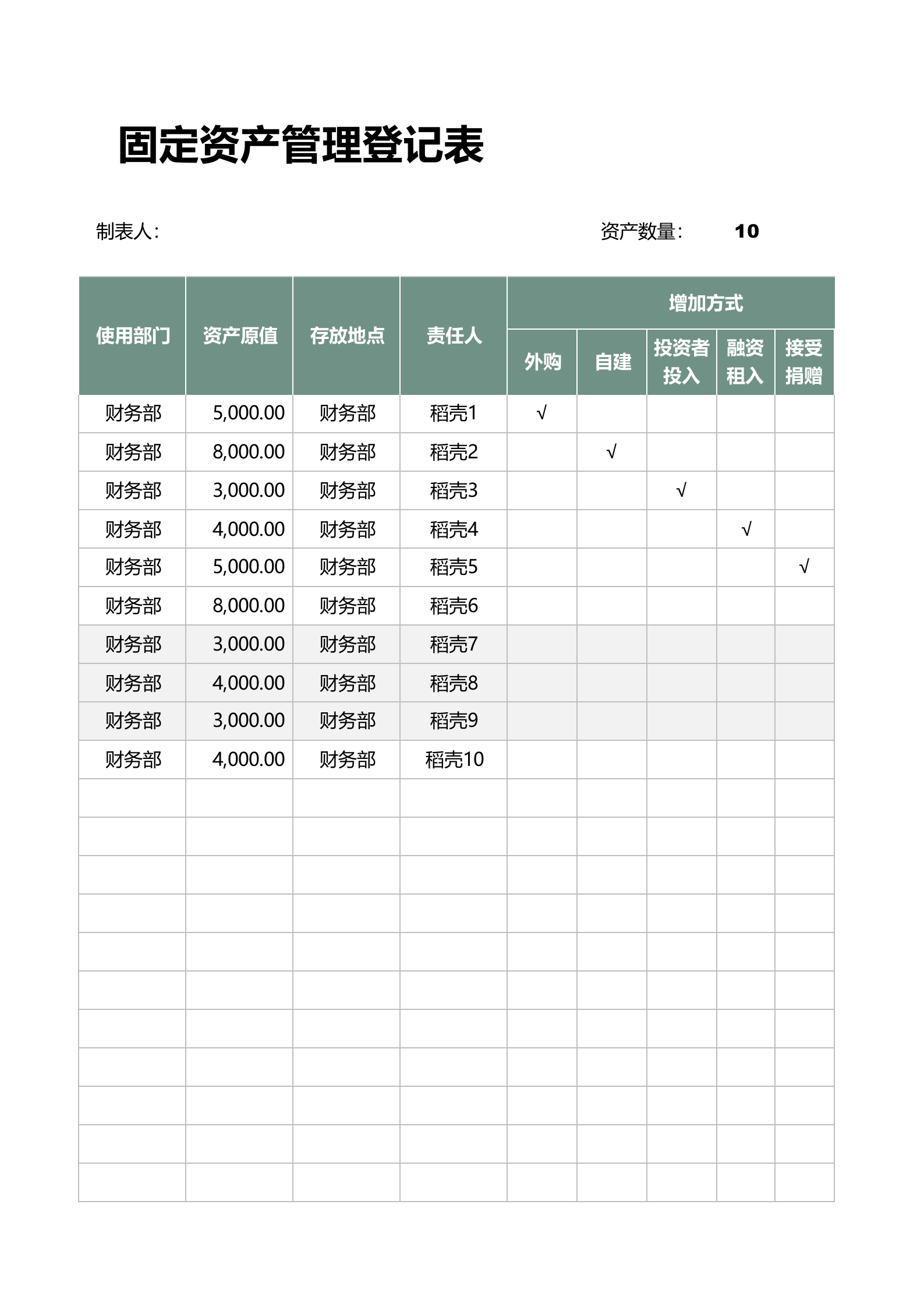 22固定资产管理登记表 第2页