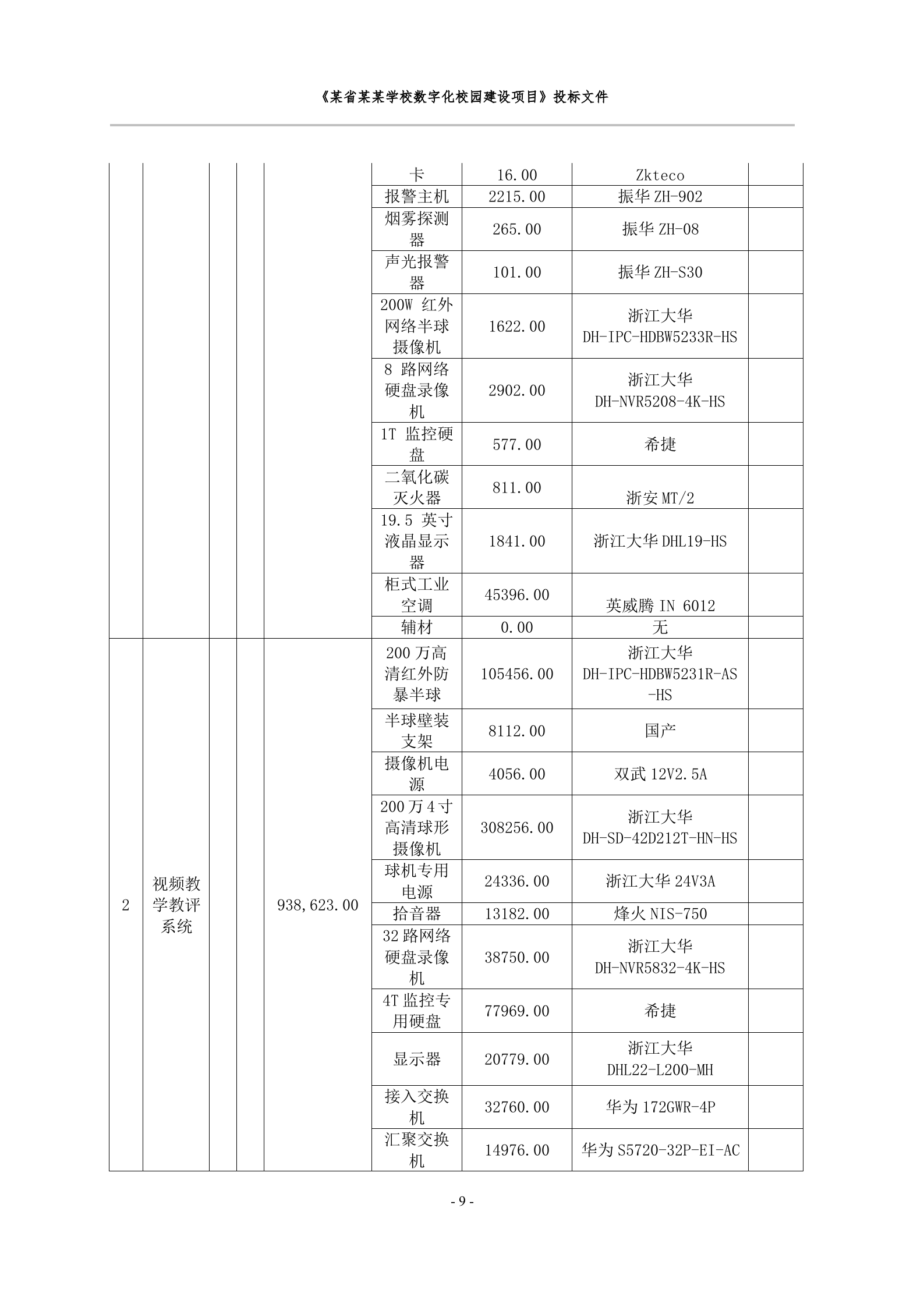 数字化校园建设项目投标文件 第10页