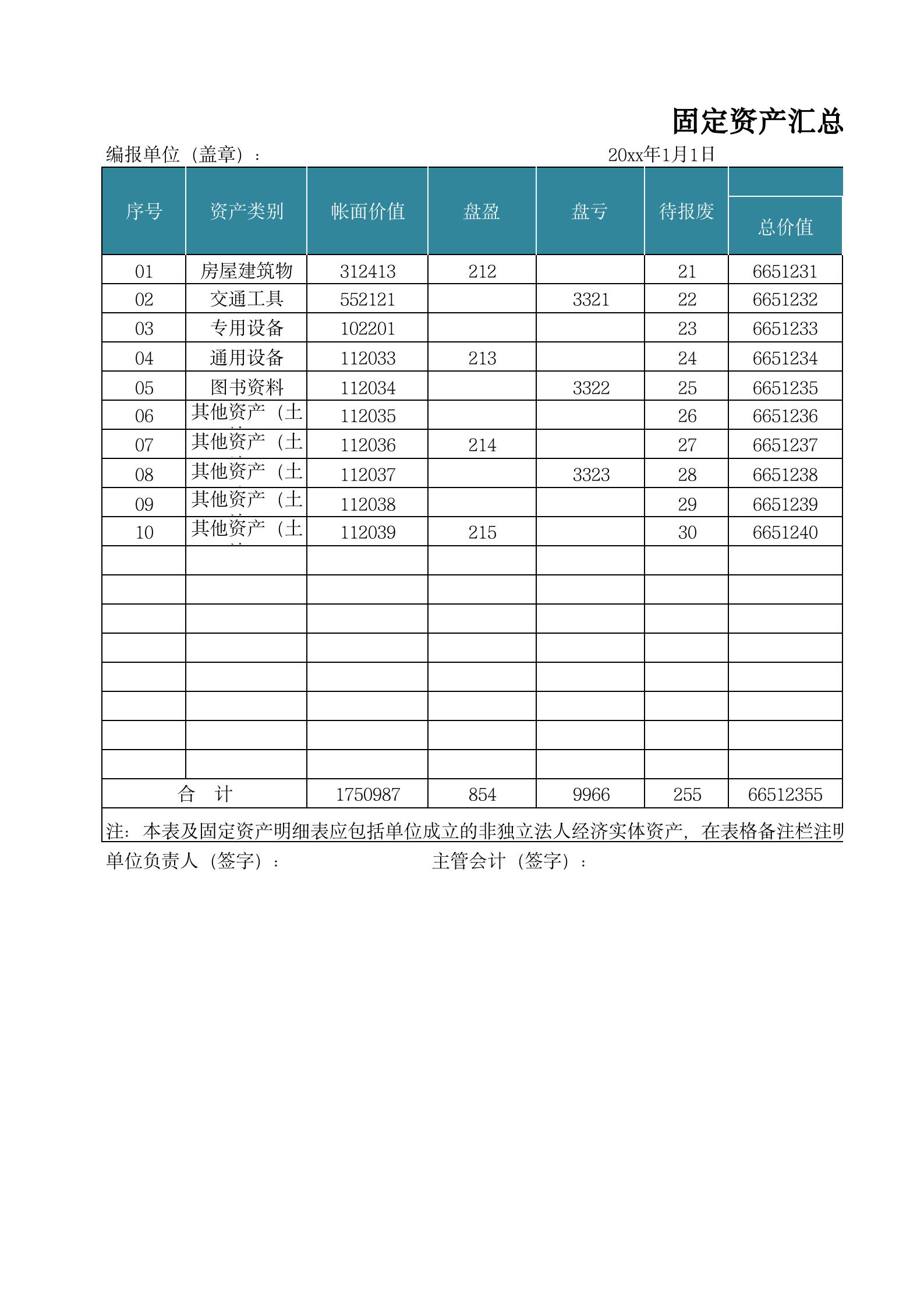 32固定资产汇兑表 第1页