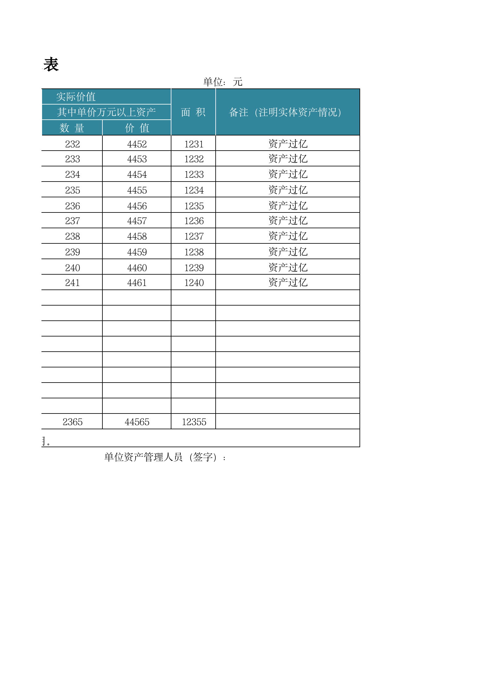 32固定资产汇兑表 第2页