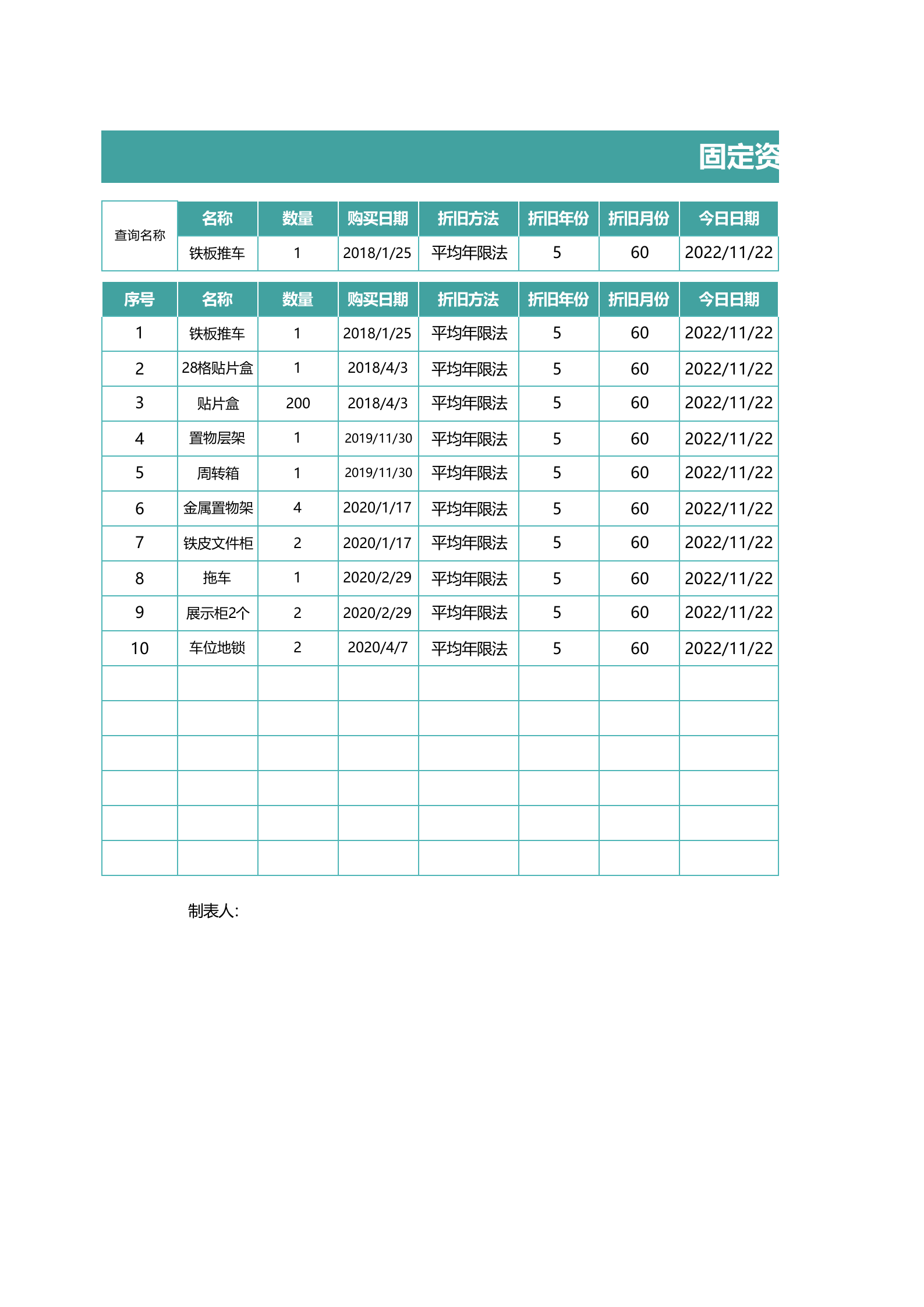 34固定资产计提折旧表 第1页