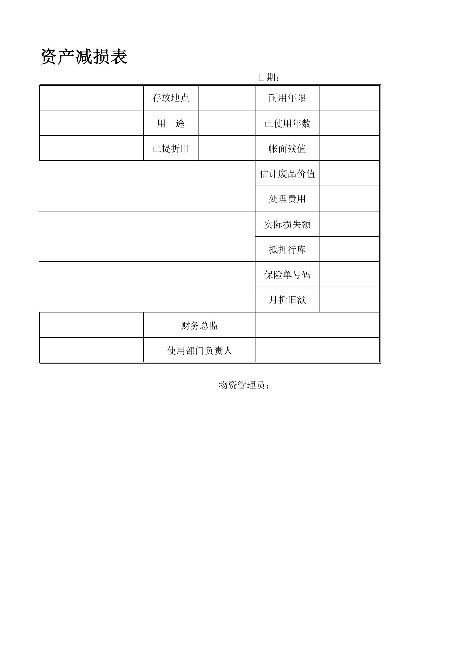 36固定资产减损表 第2页
