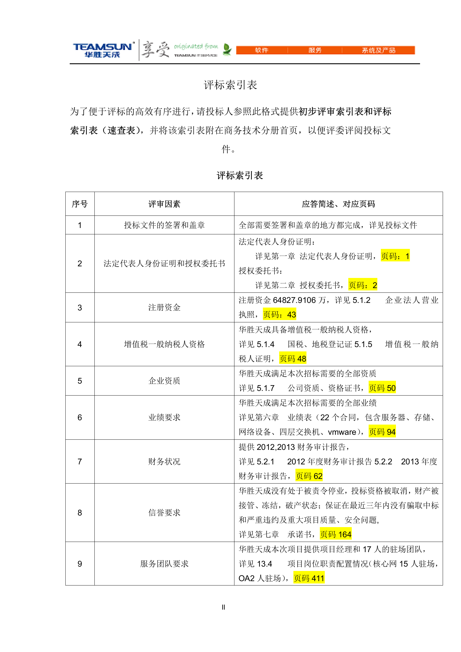 网维中心核心网设备软硬件维保及日常维护服务项目投标文件（商务技术分册）V1.5 第2页