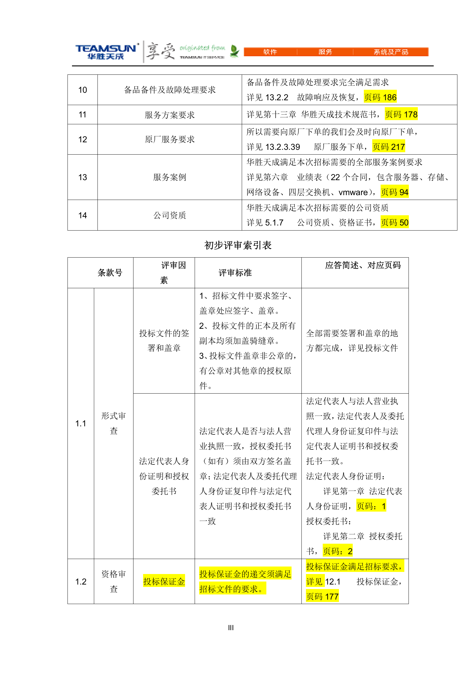 网维中心核心网设备软硬件维保及日常维护服务项目投标文件（商务技术分册）V1.5 第3页