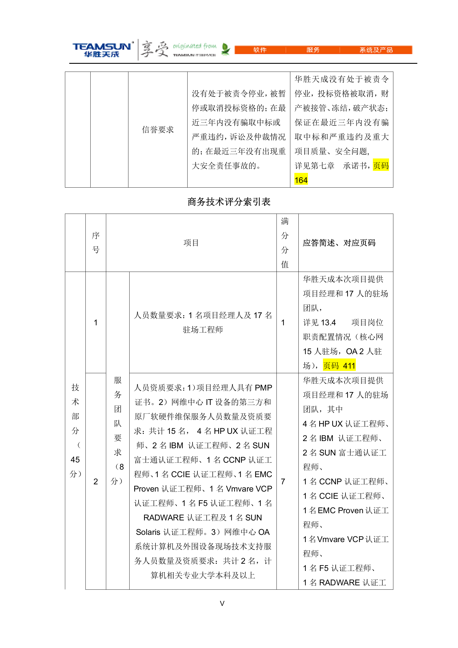 网维中心核心网设备软硬件维保及日常维护服务项目投标文件（商务技术分册）V1.5 第5页
