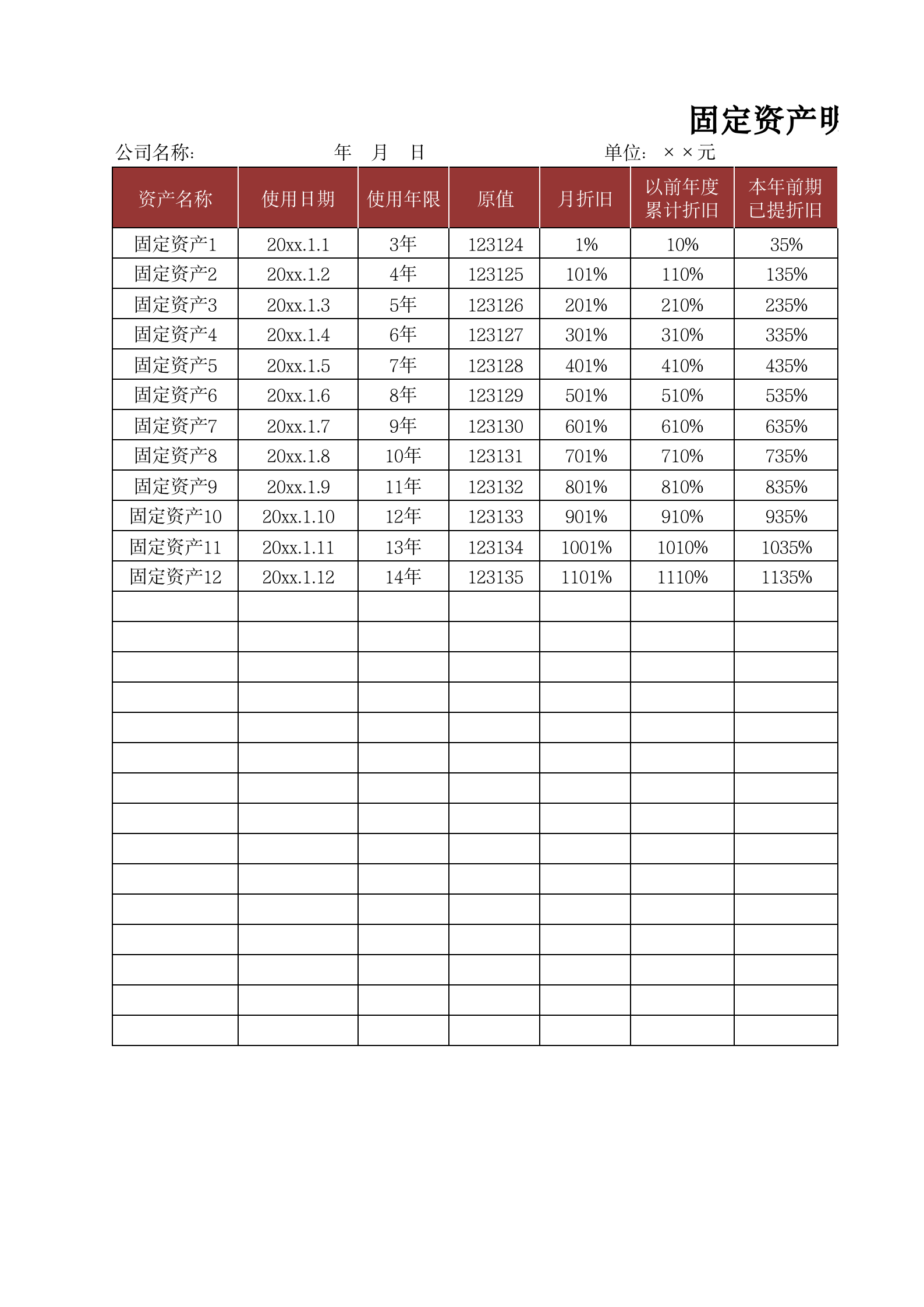 38固定资产明细表 第1页