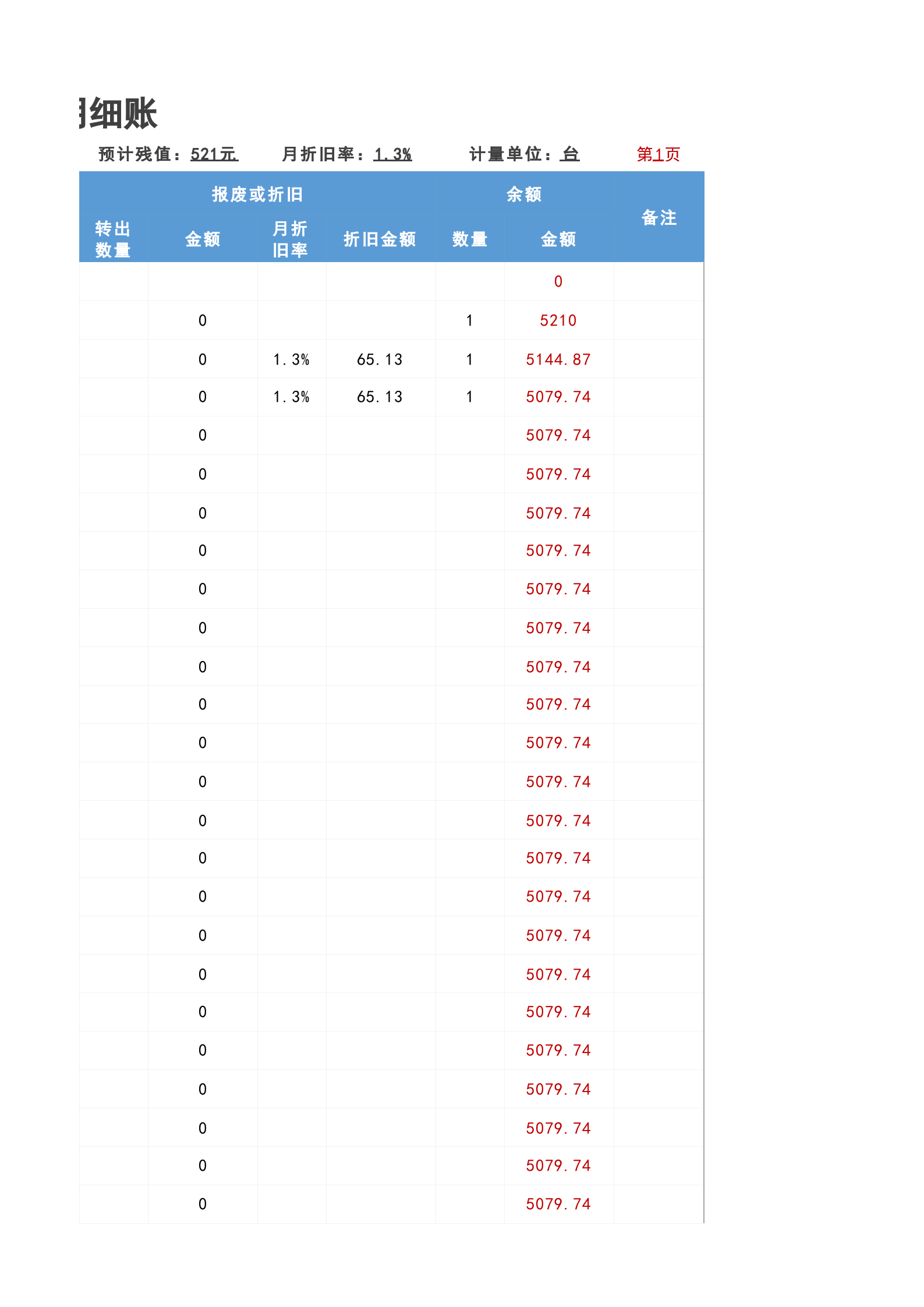 39固定资产明细账 第3页