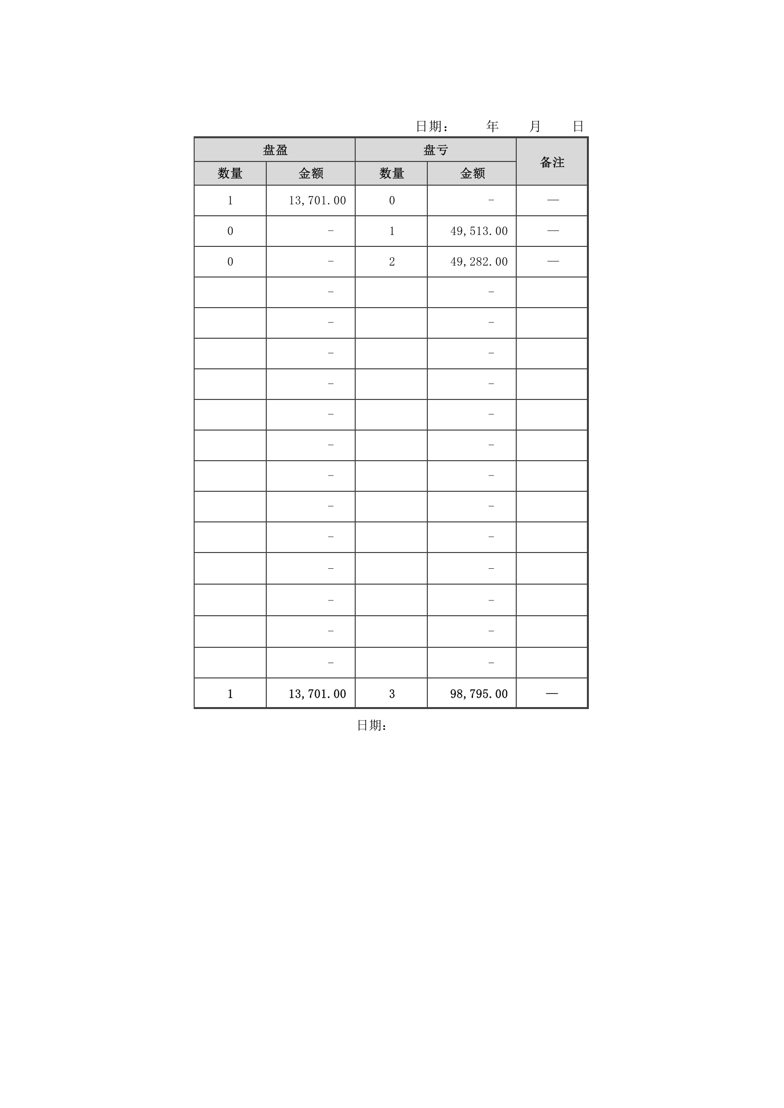 40固定资产盘存表 第2页
