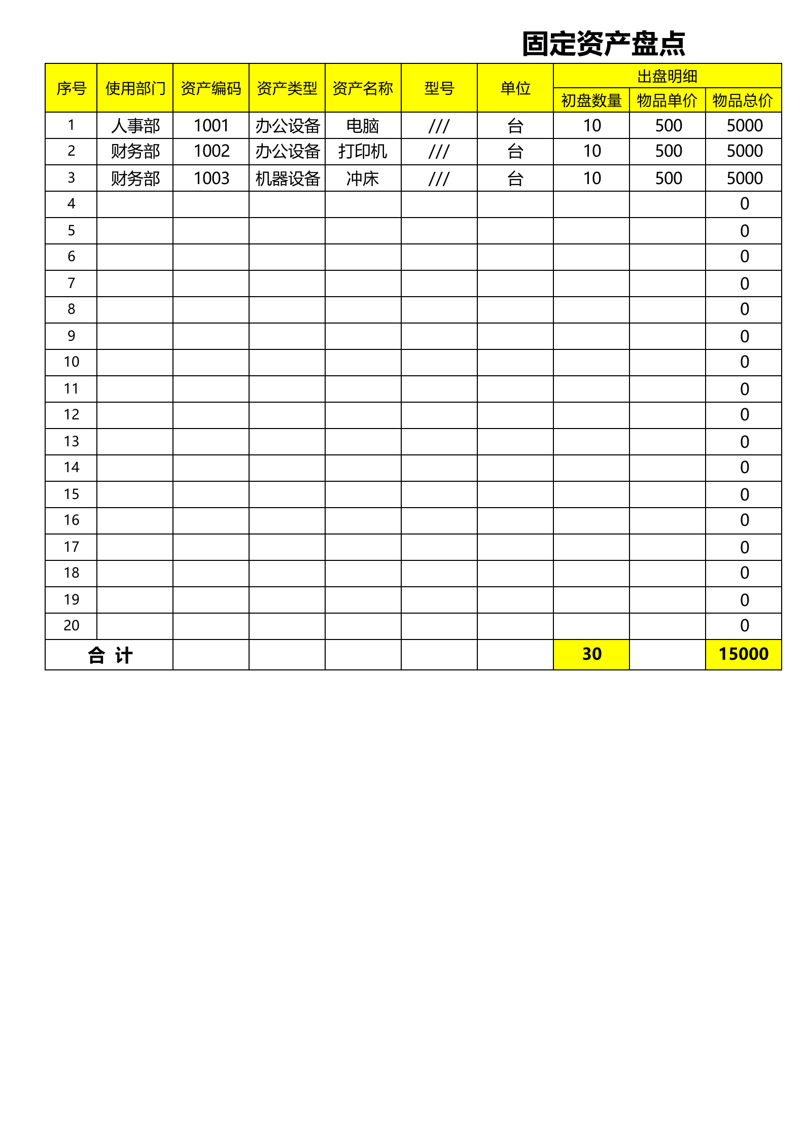 45固定资产盘点表 第1页