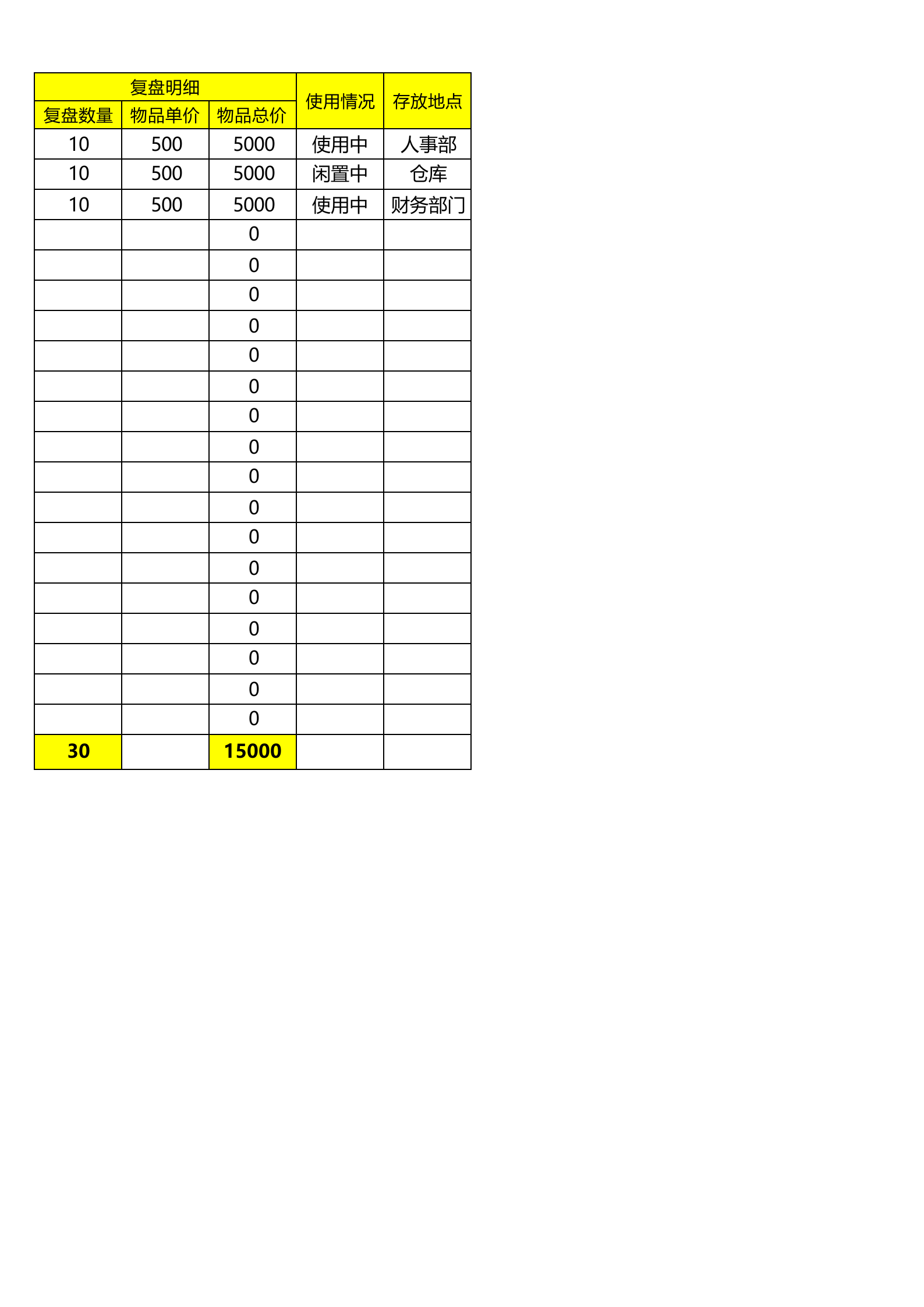 45固定资产盘点表 第2页