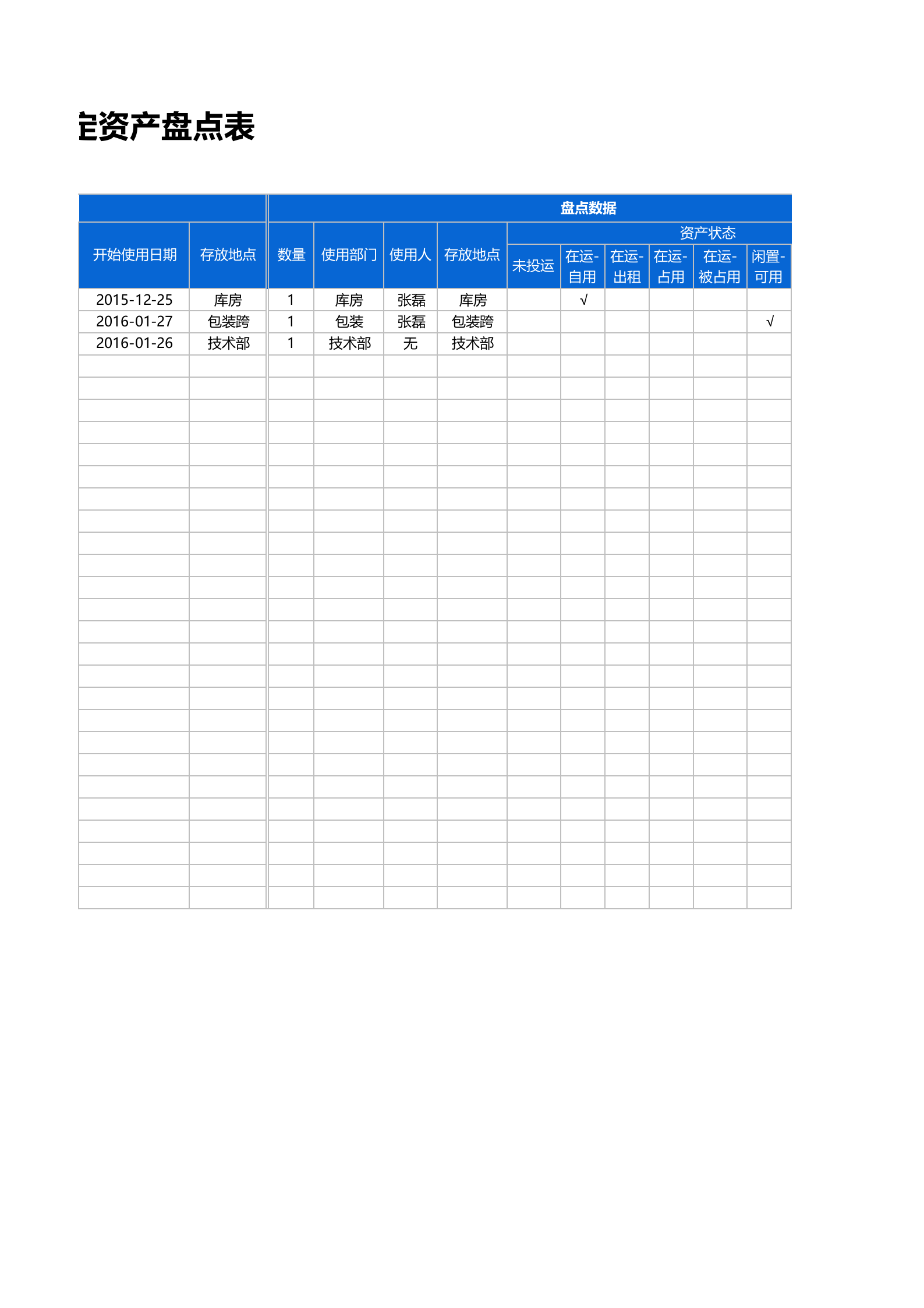 46固定资产盘点表 第2页