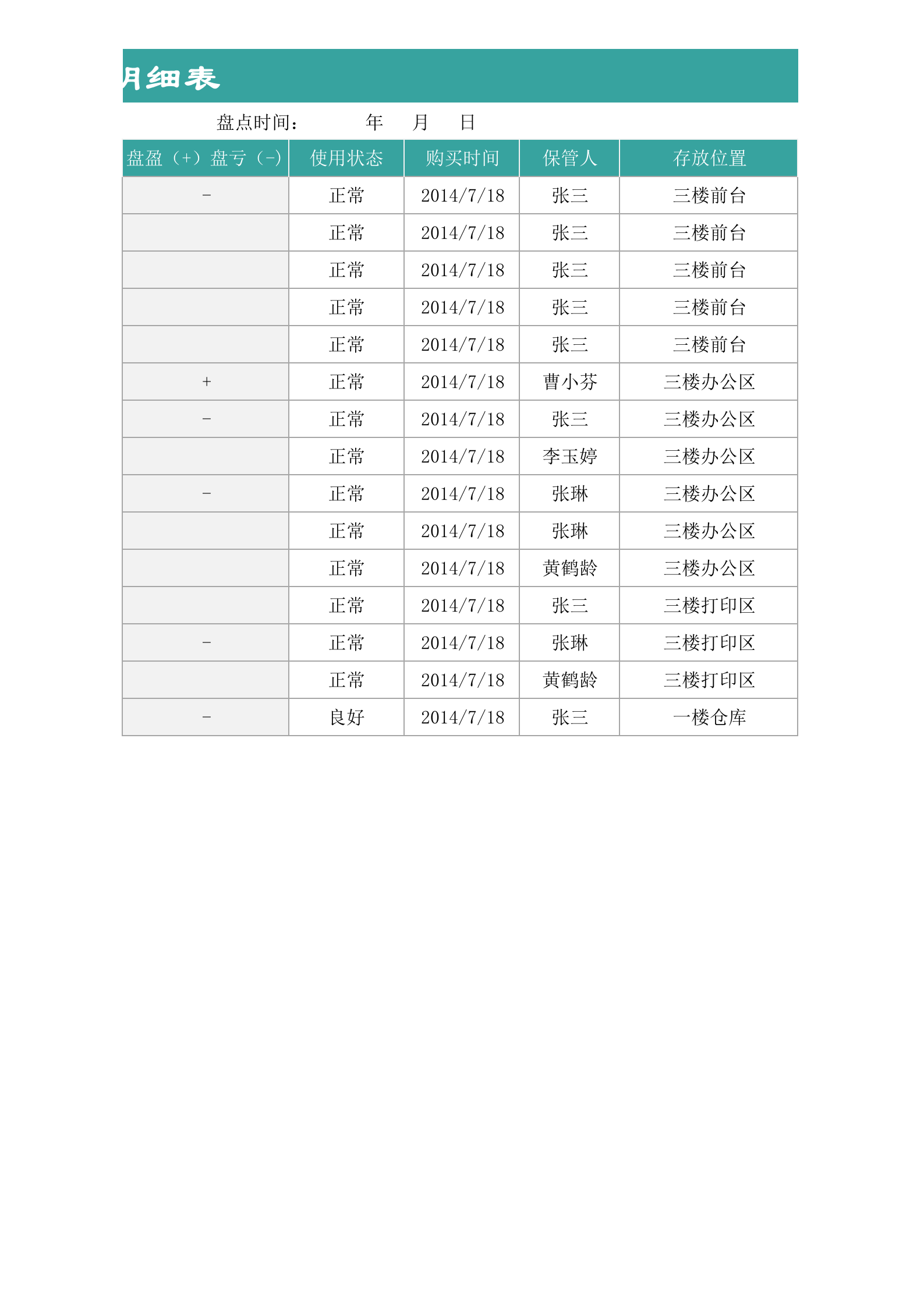 47固定资产盘点明细表 (1) 第2页