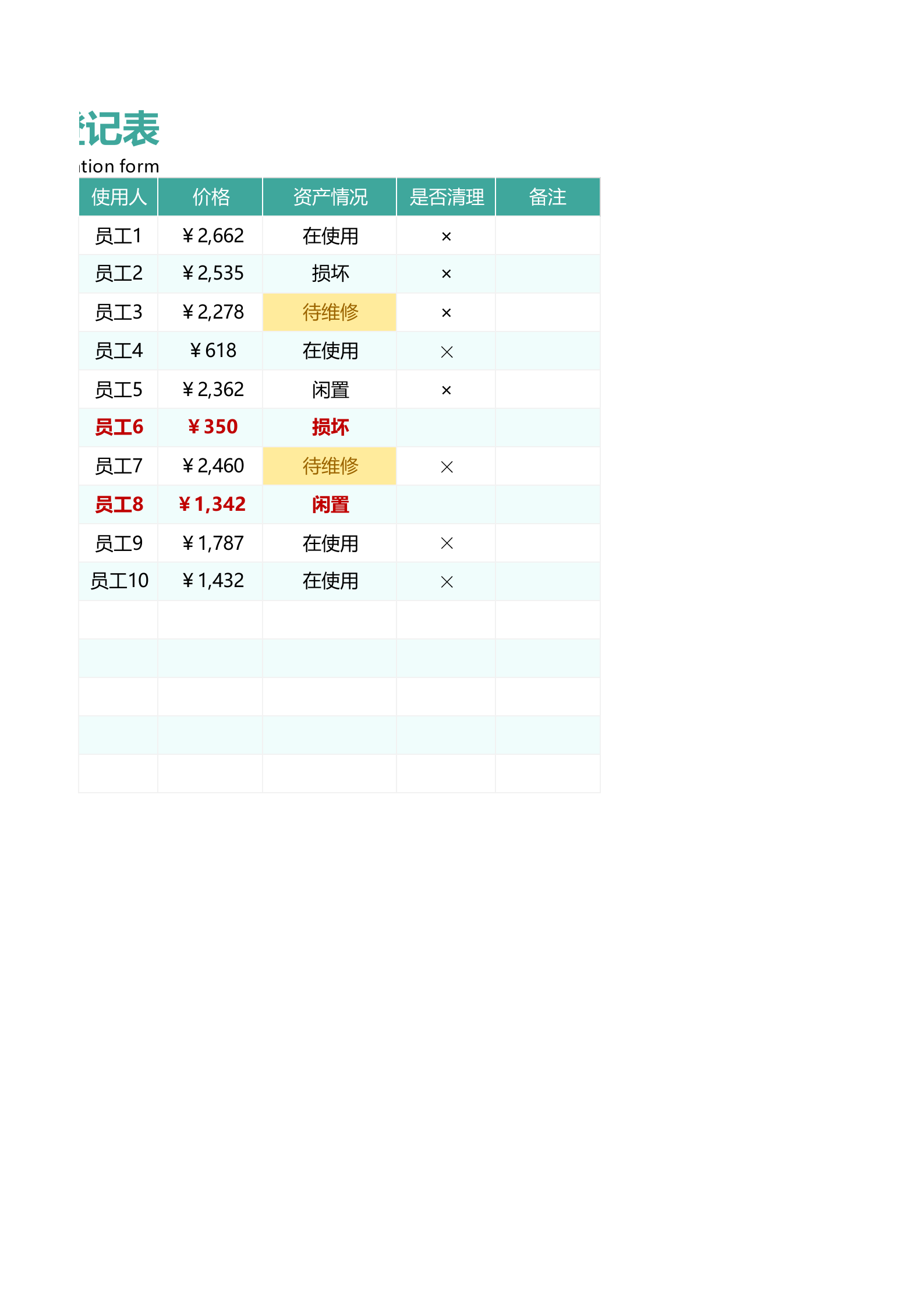 48固定资产盘点明细表 第2页