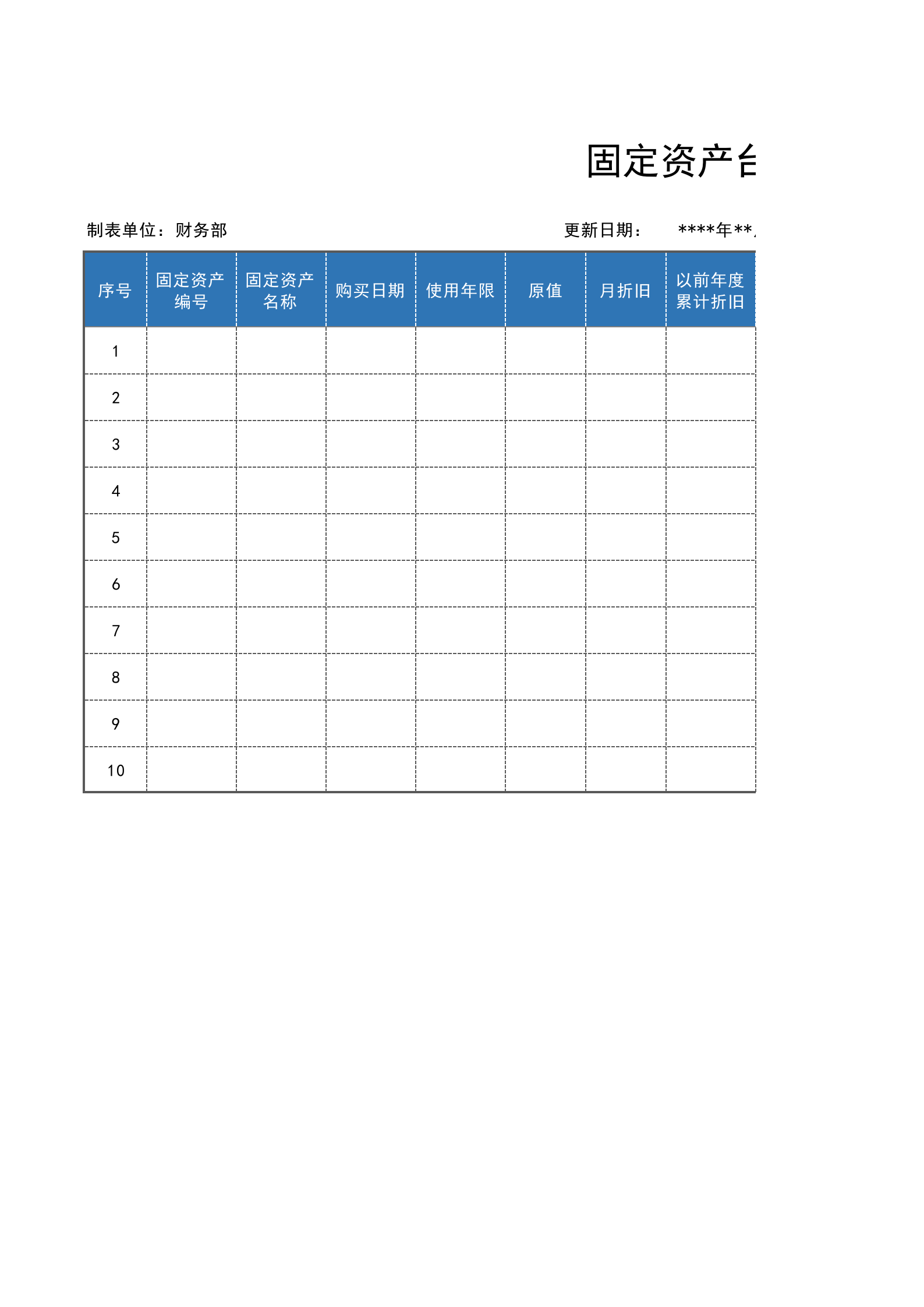 51固定资产台账 (1) 第1页