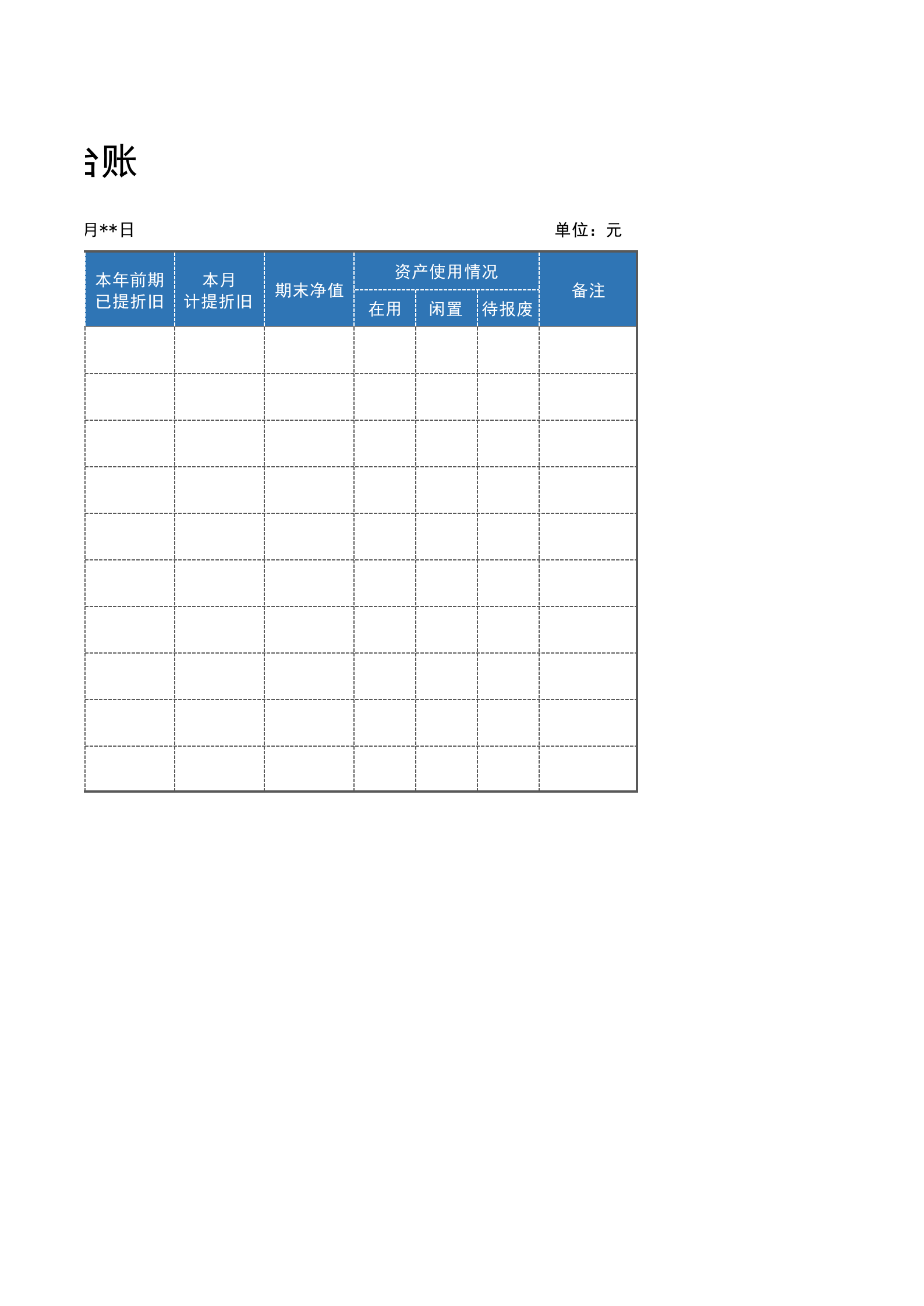 51固定资产台账 (1) 第2页