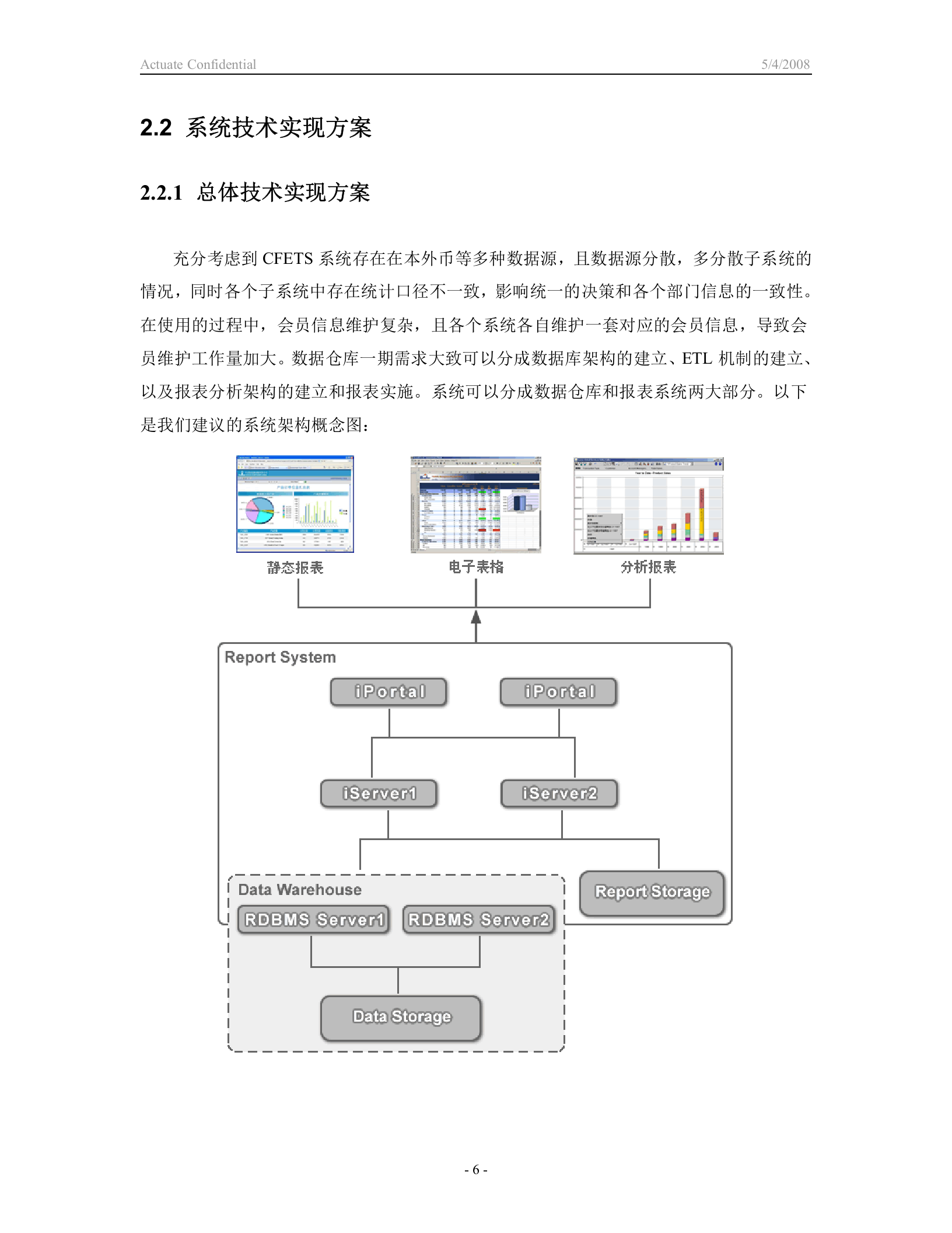 中国外汇交易中心数据仓库一期项目技术标书 第9页