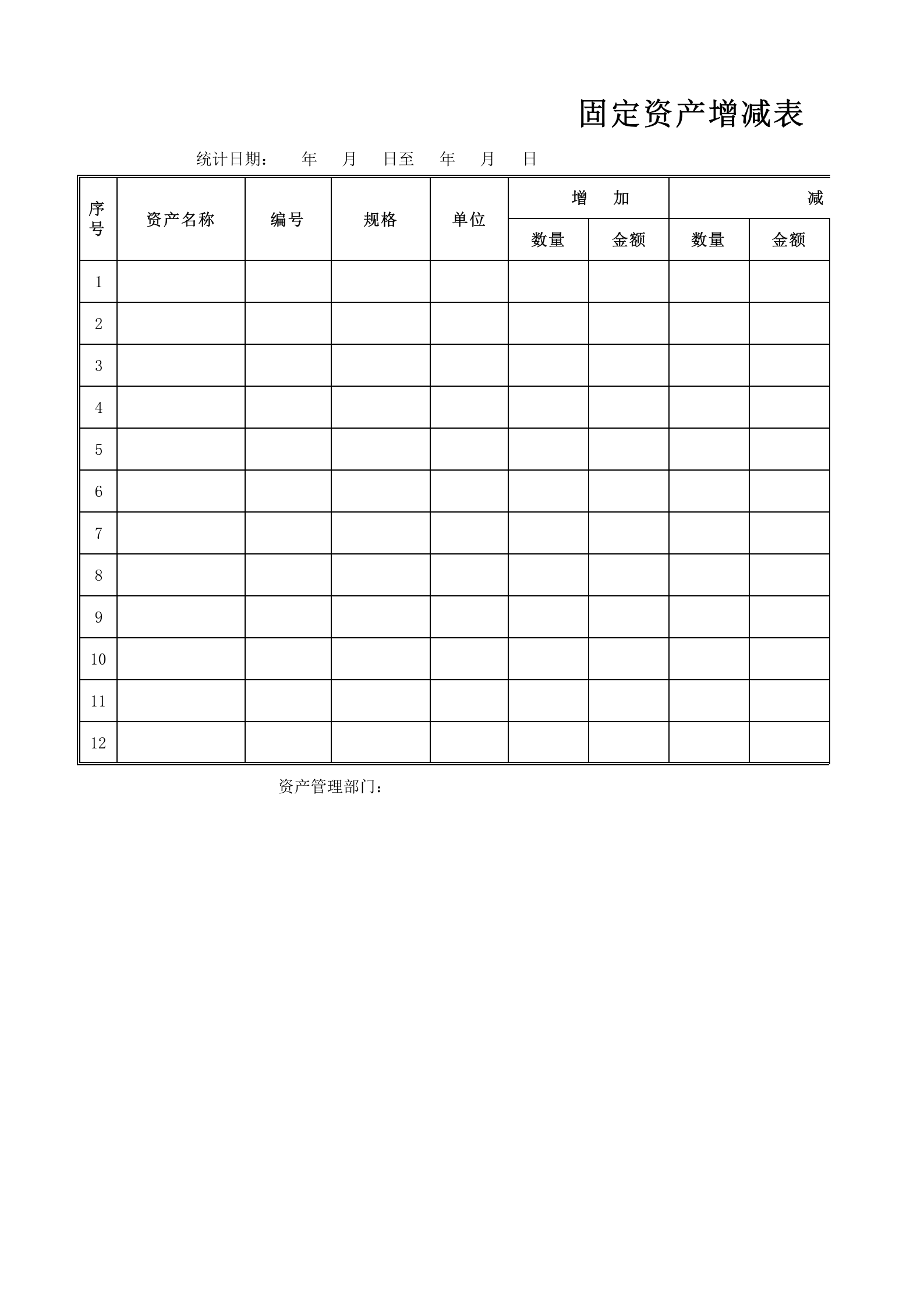 56固定资产增减表 第1页