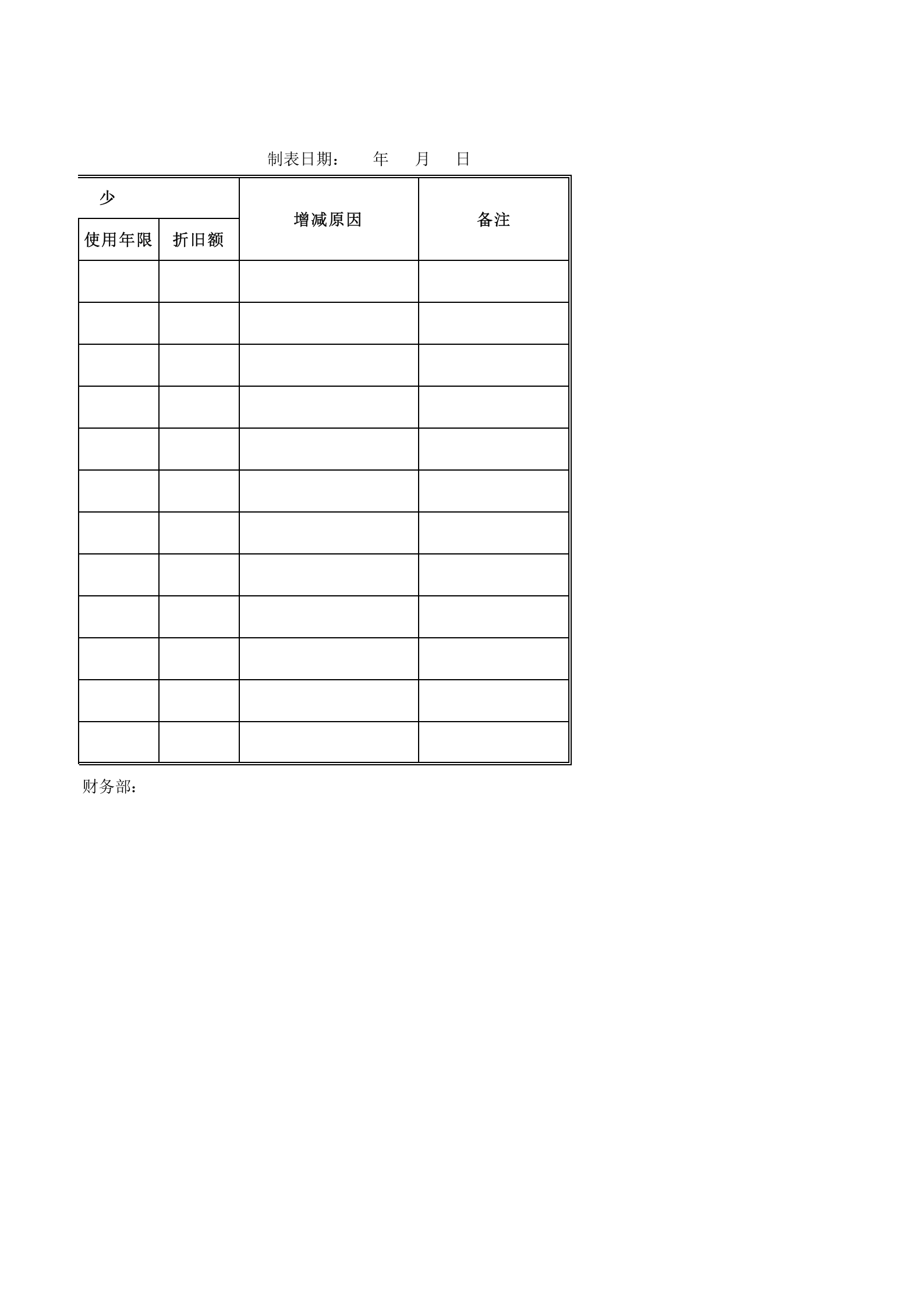 56固定资产增减表 第2页