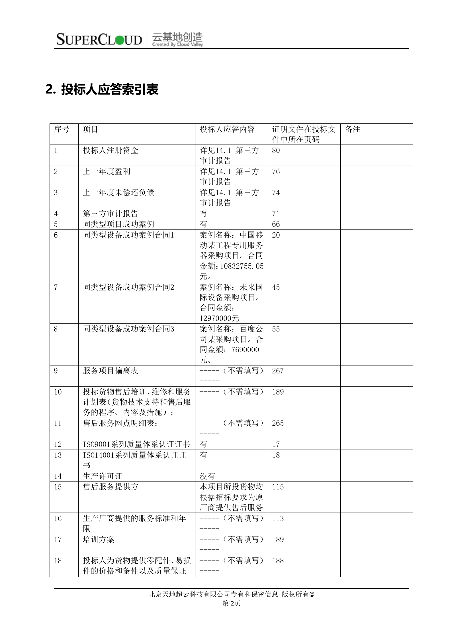 中央监管信息平台项目基础平台二期服务器采购项目投标文件 第6页