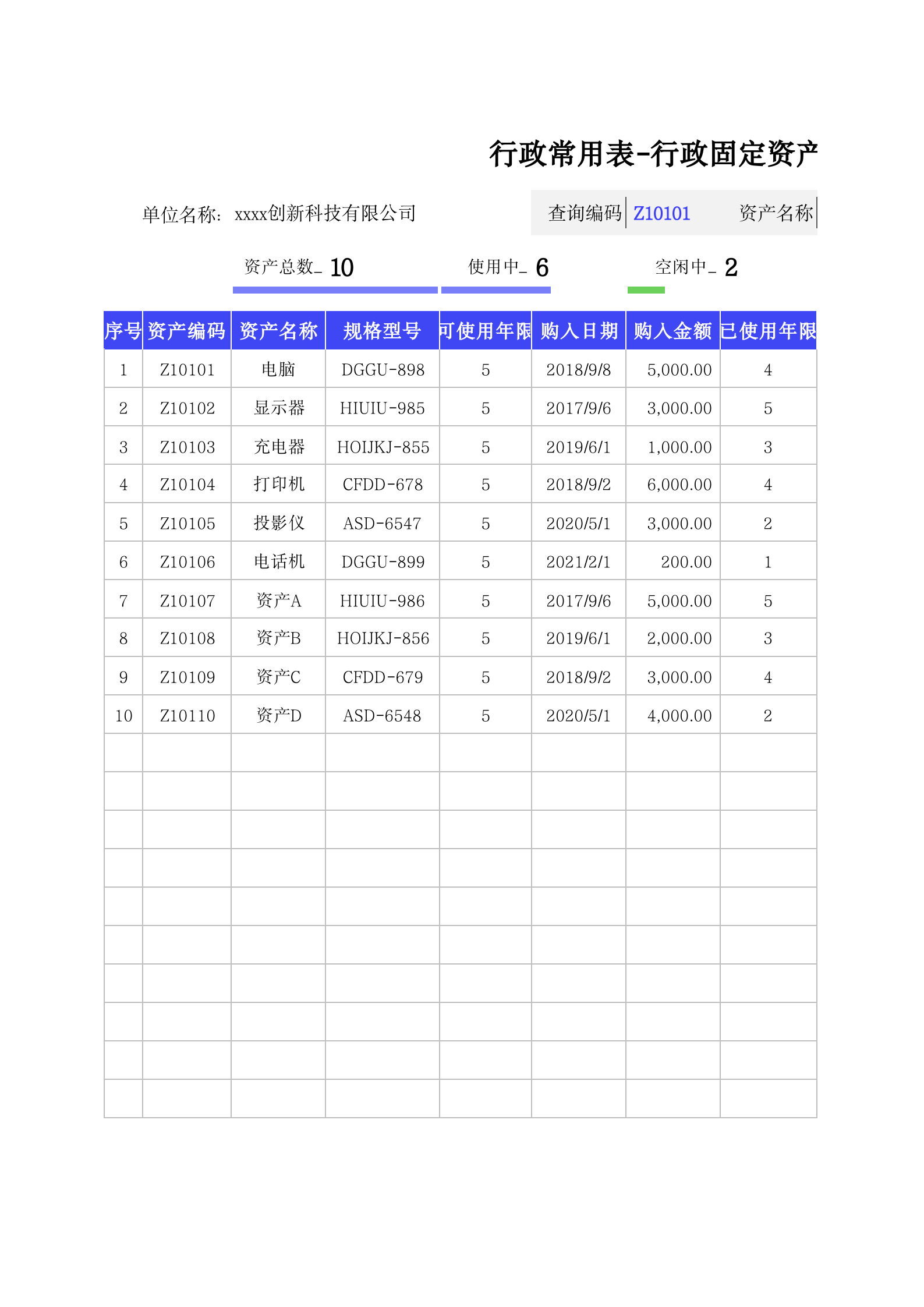 68行政常用表-行政固定资产登记表 第1页