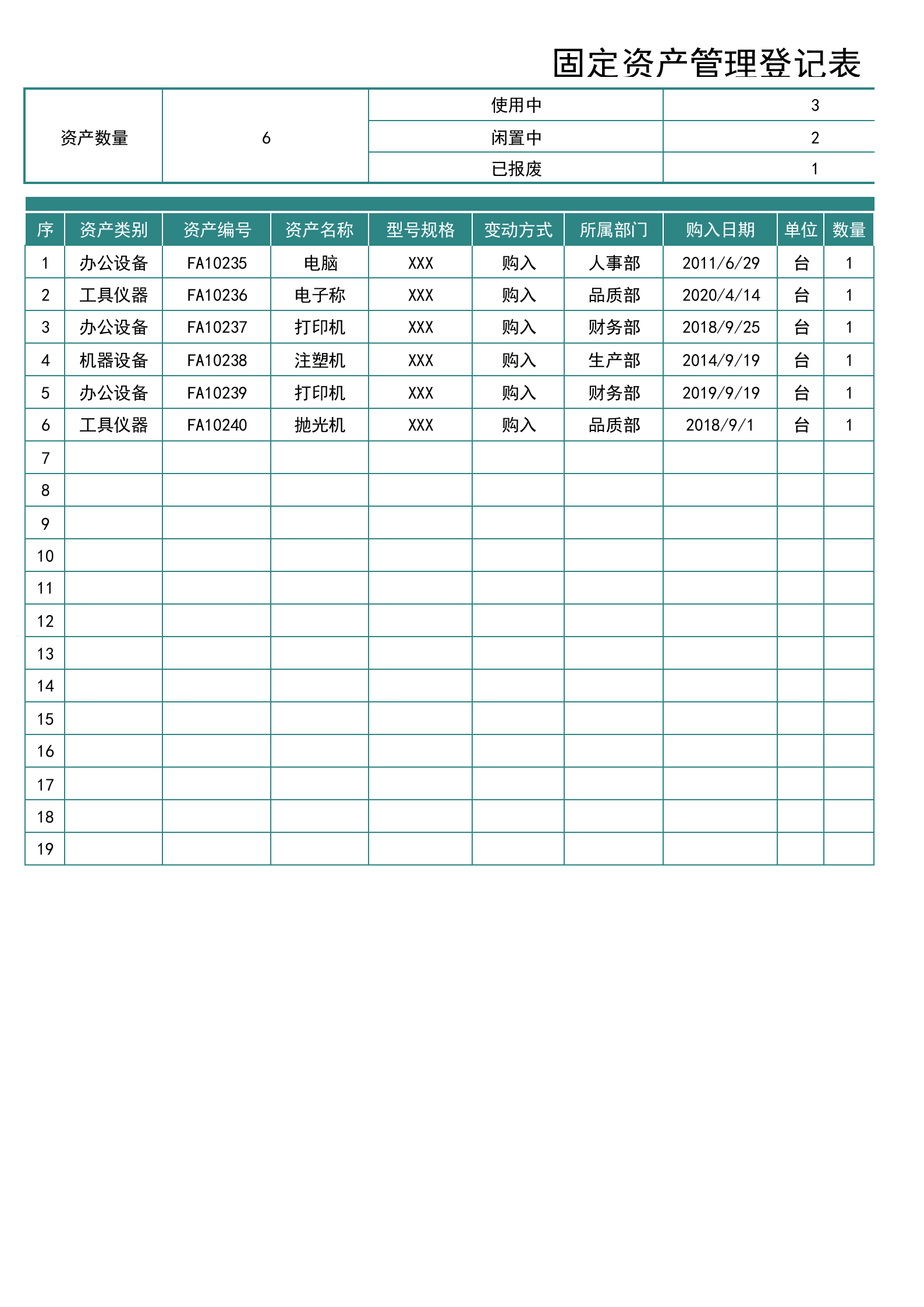 70固定资产管理登记表 (1) 第1页