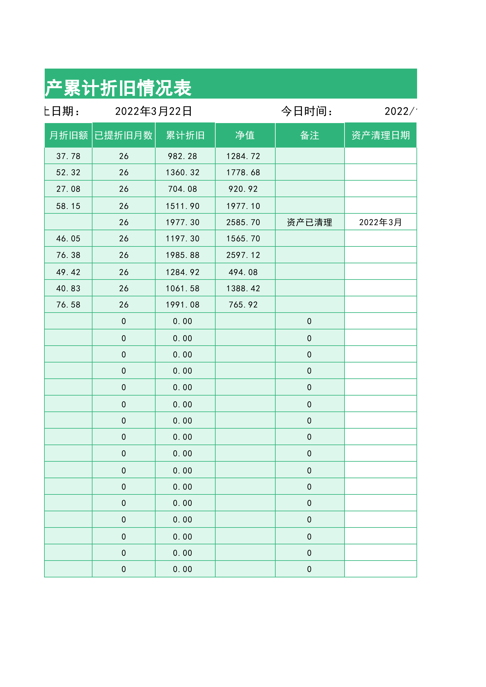 73固定资产累计折旧情况表 第2页