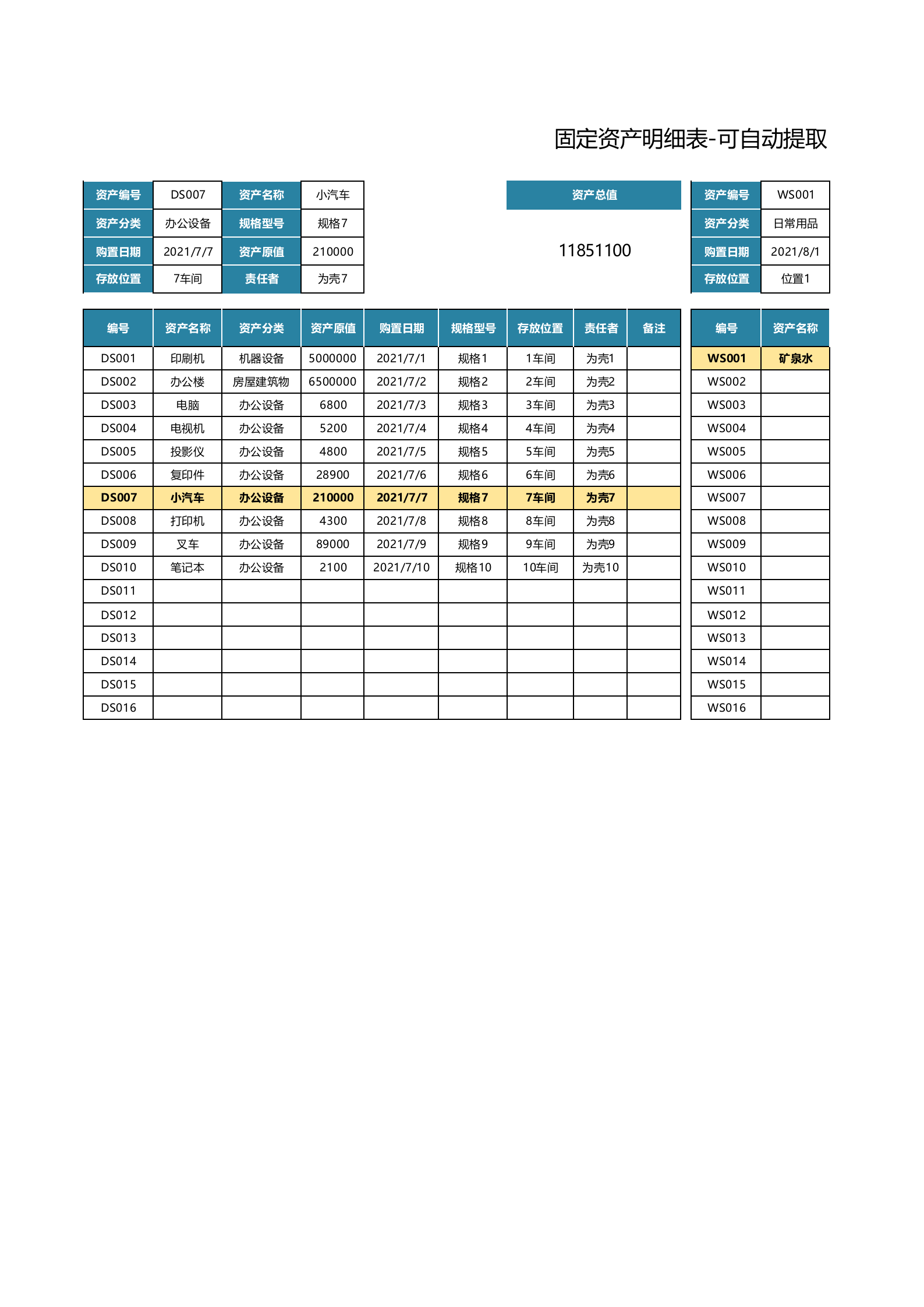 74固定资产明细表-可自动提取 第1页