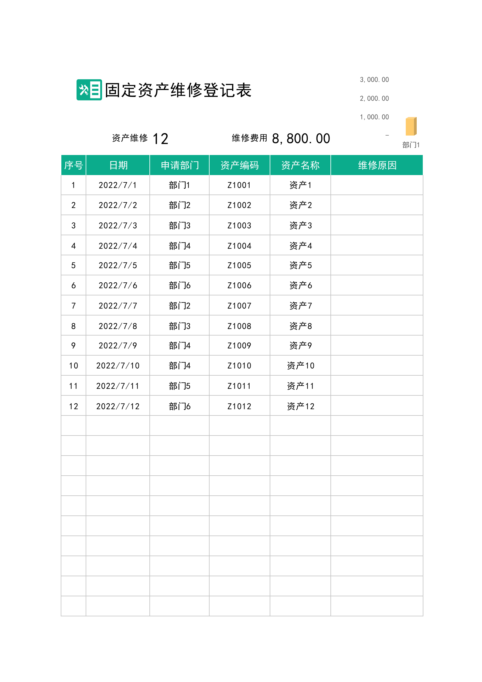 78固定资产维修登记表 第1页