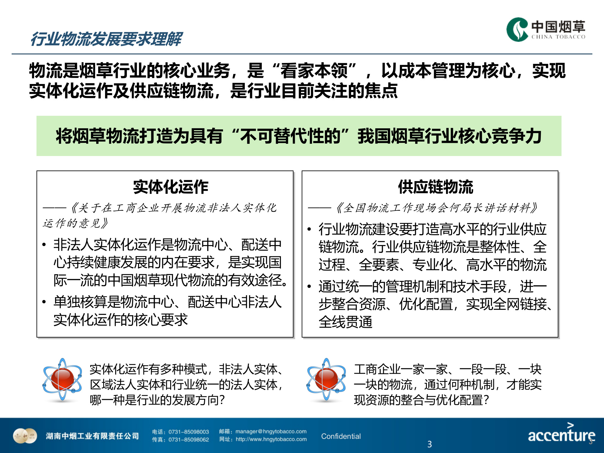 HNZY-ECO-XXH-物流信息化评估与建议方案-V2.0-20150407 第3页