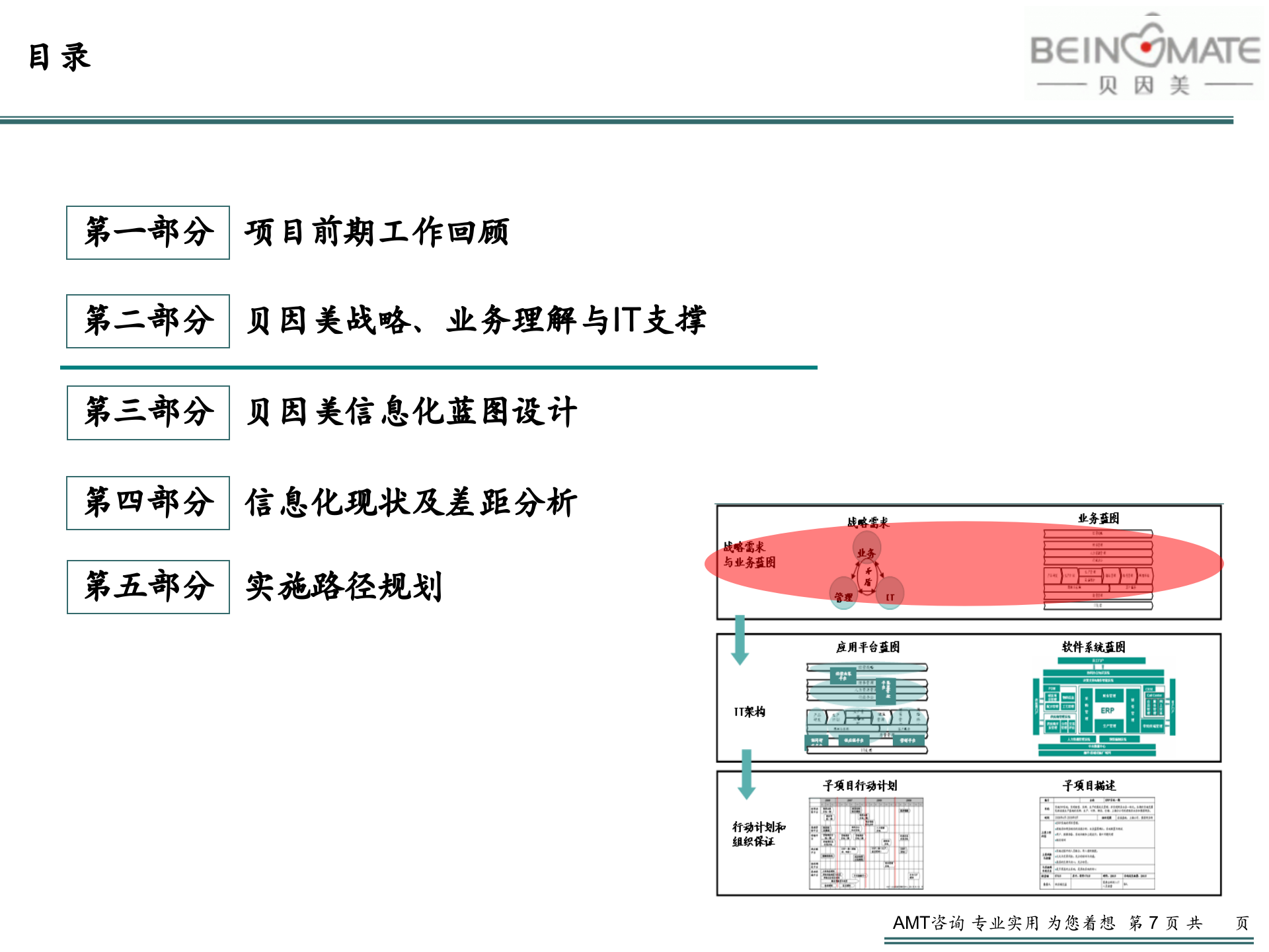 贝因美_管理信息化项目_IT规划报告V2.3 第7页